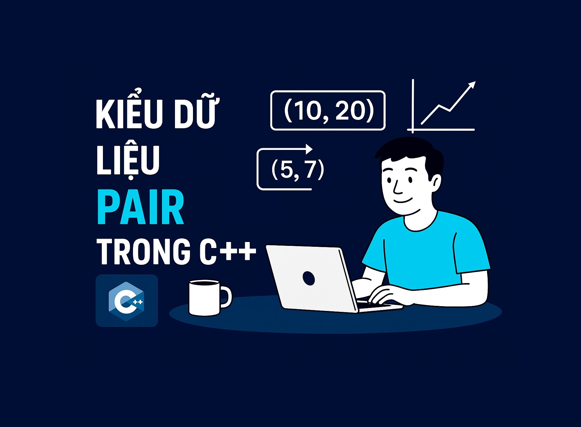 Bài 13.3: Kiểu dữ liệu Pair trong C++