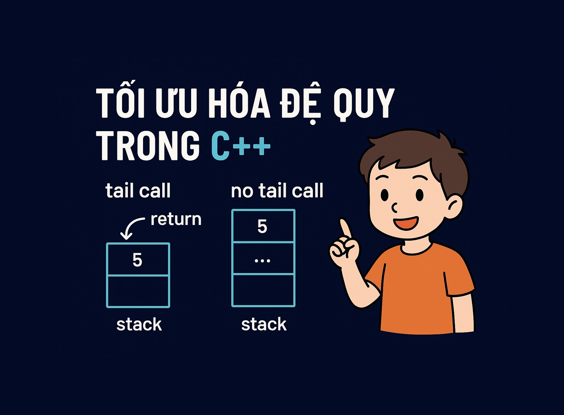 Bài 14.4: Tối ưu hóa đệ quy trong C++