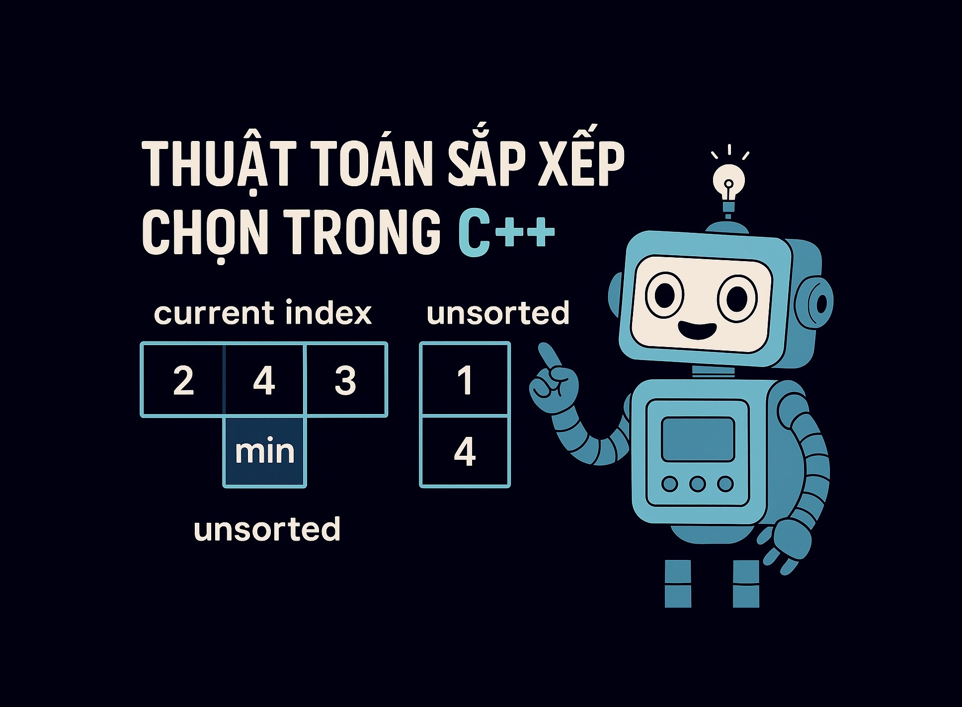 Bài 16.1: Thuật toán sắp xếp chọn trong C++