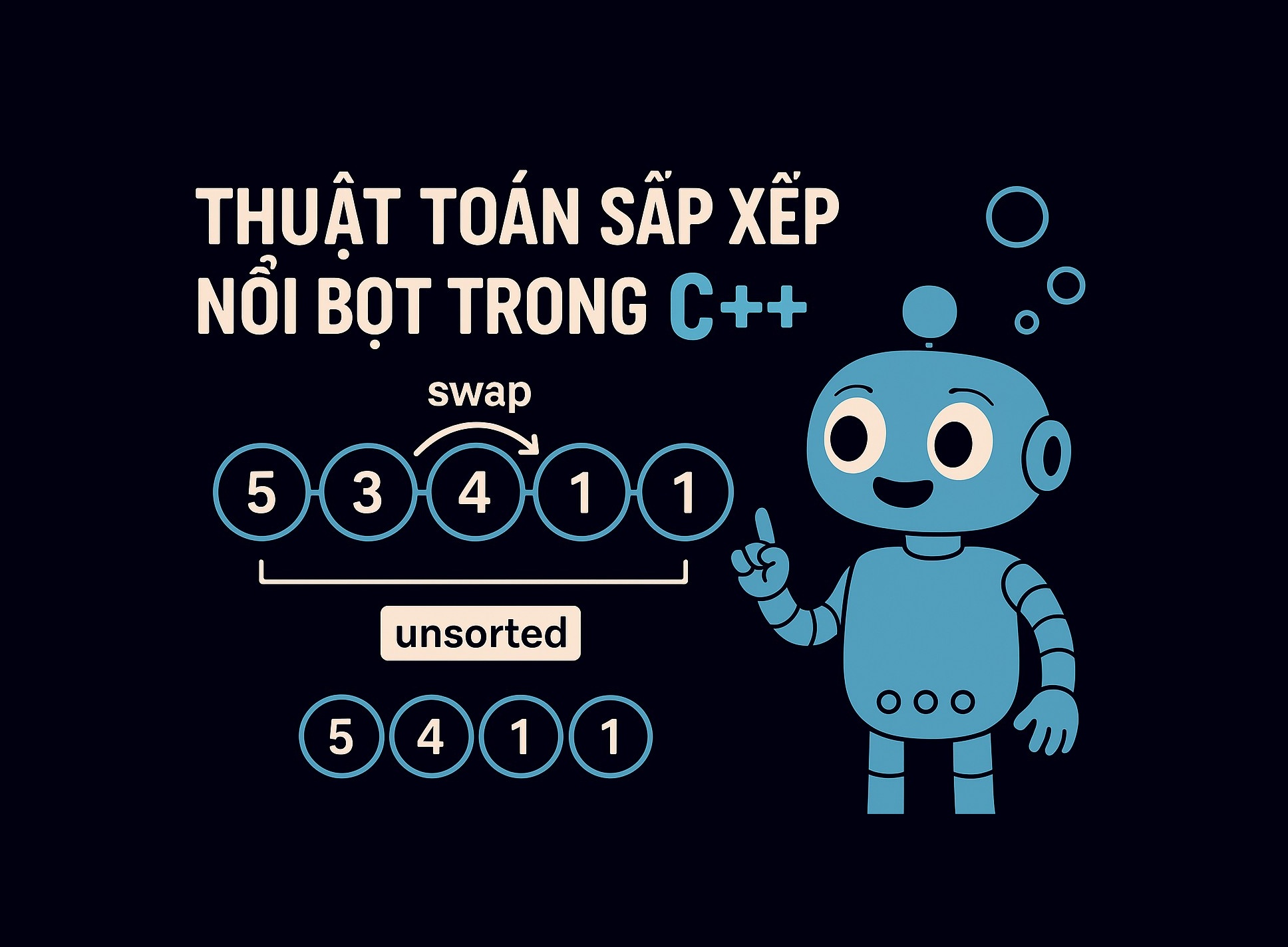 Bài 16.3: Thuật toán sắp xếp nổi bọt trong C++