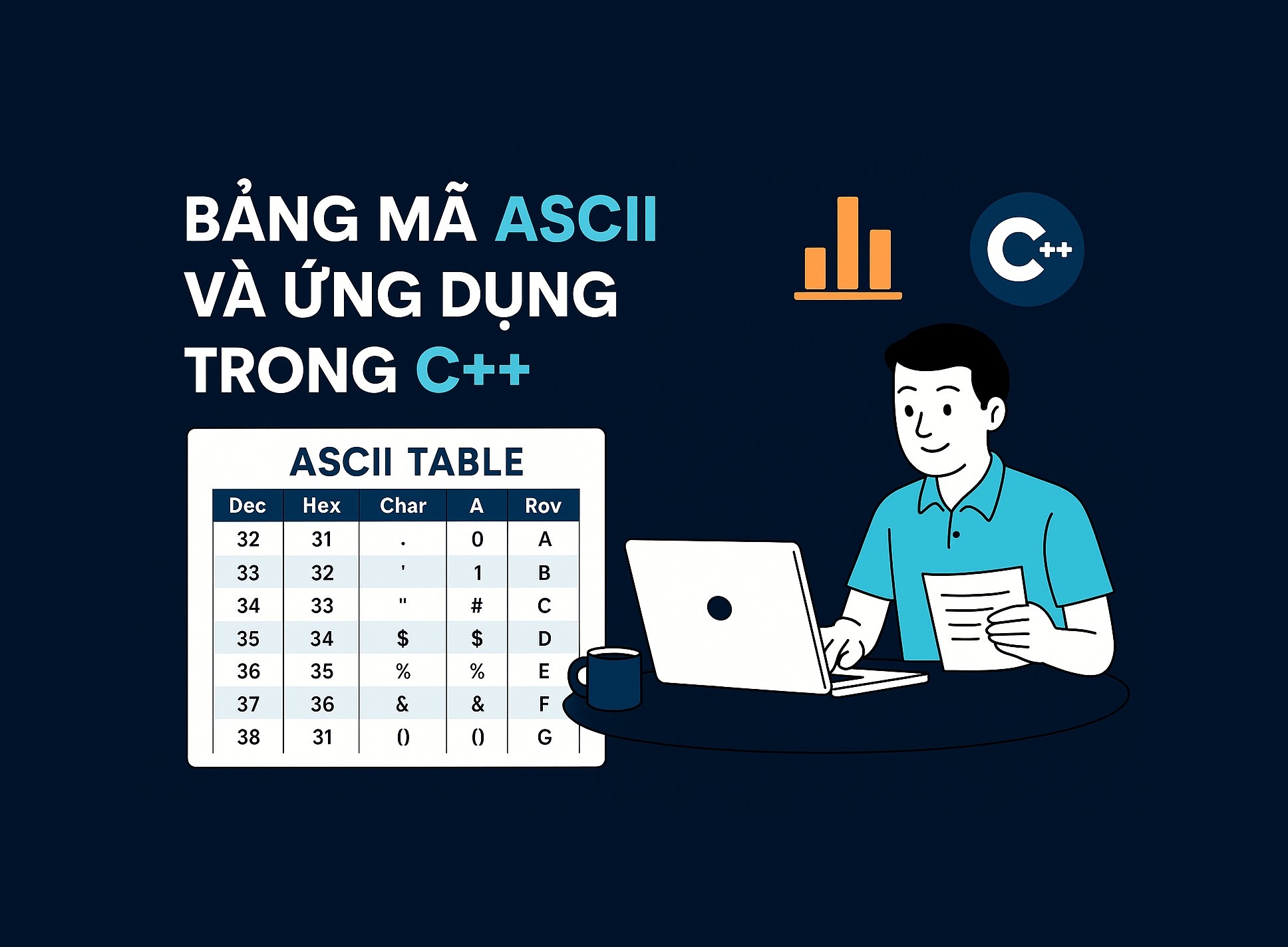 Bài 2.3: Bảng mã ASCII và ứng dụng trong C++