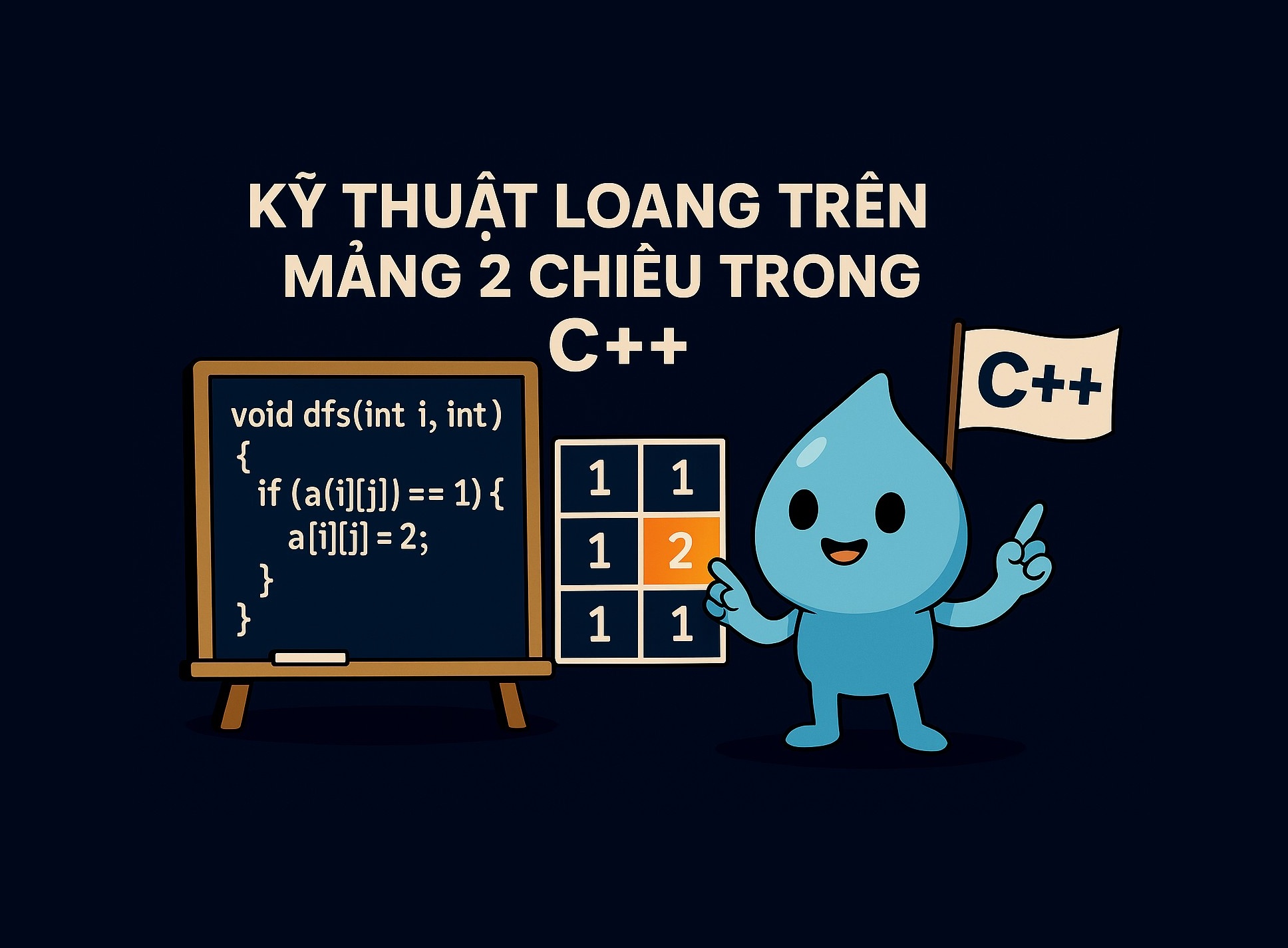 Bài 25.4: Kỹ thuật loang trên mảng 2 chiều trong C++