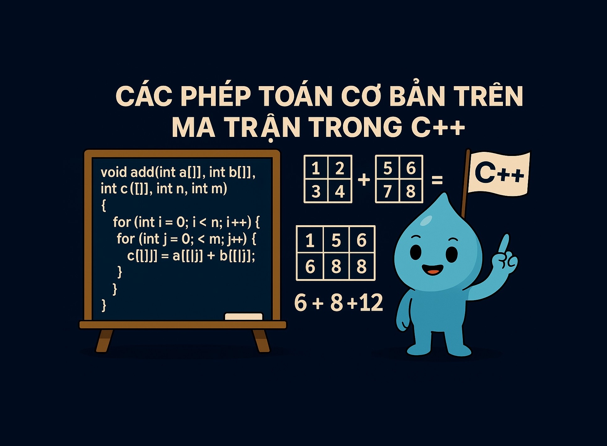 Bài 26.1: Các phép toán cơ bản trên ma trận trong C++