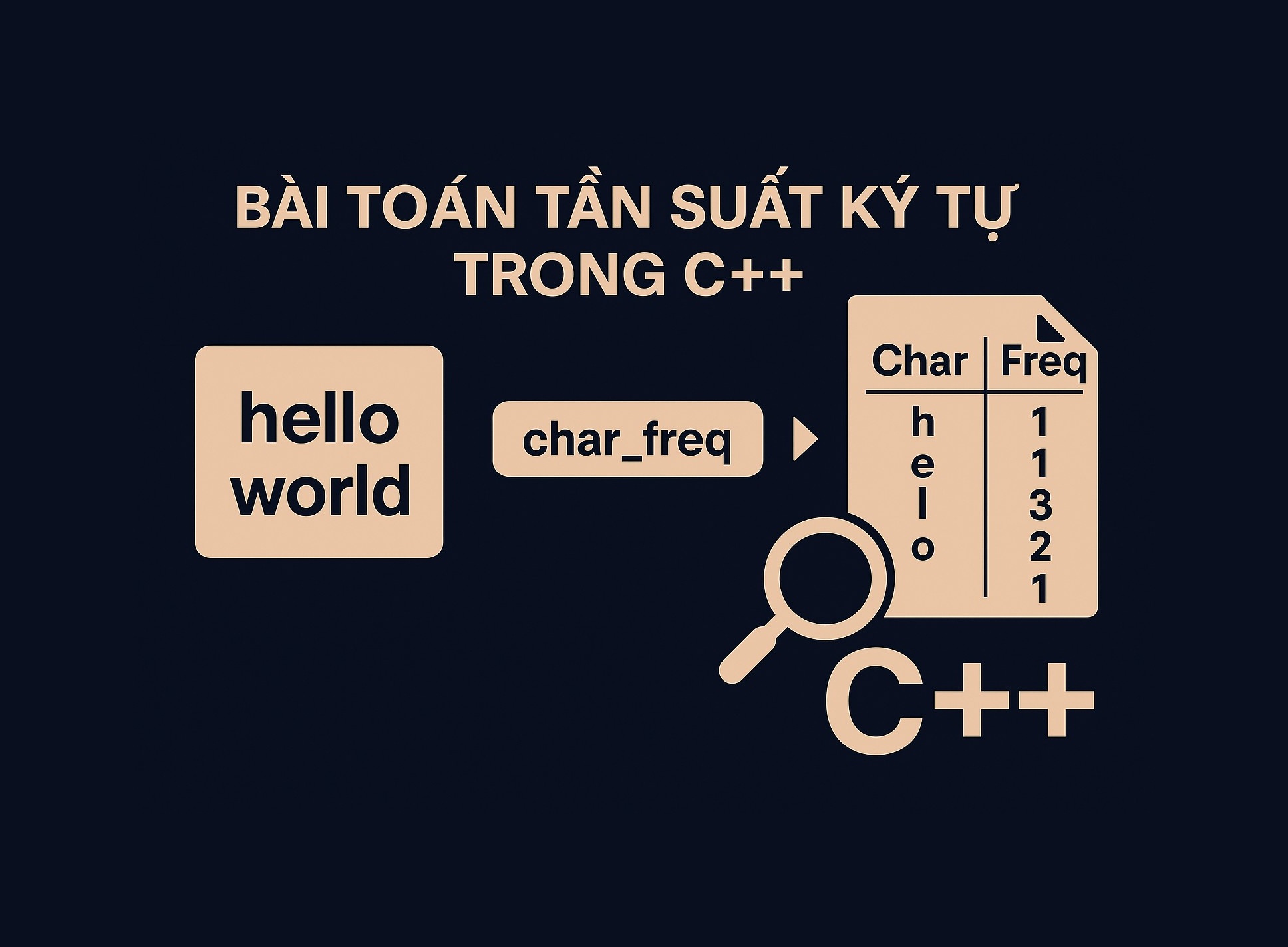Bài 29.4: Bài toán tần suất ký tự trong C++
