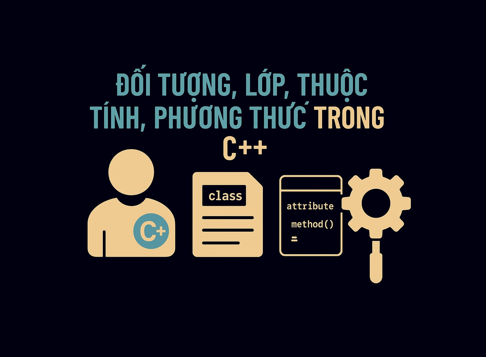 Bài 35.2: Đối tượng, lớp, thuộc tính, phương thức trong C++