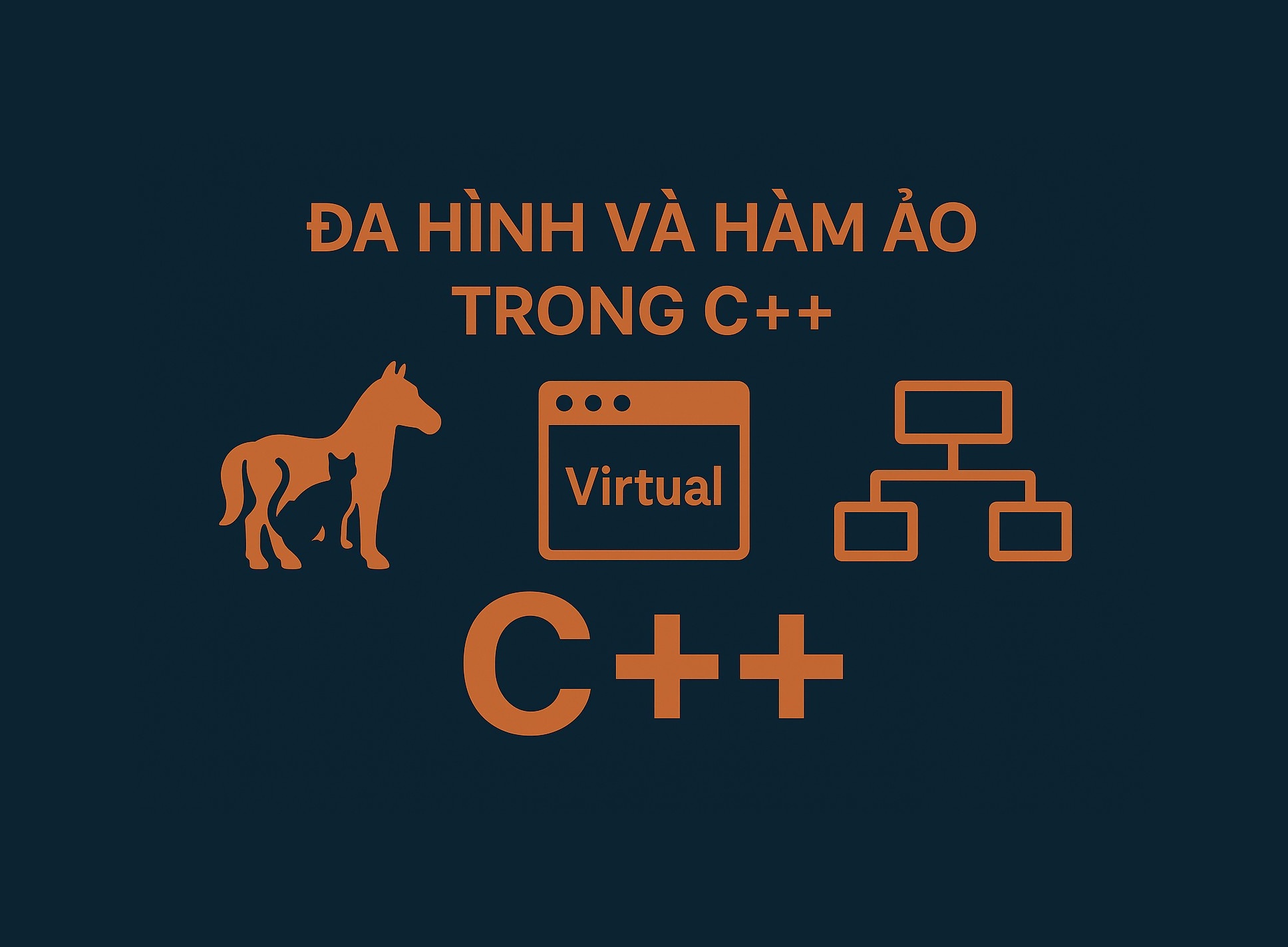 Bài 36.2: Đa hình và hàm ảo trong C++