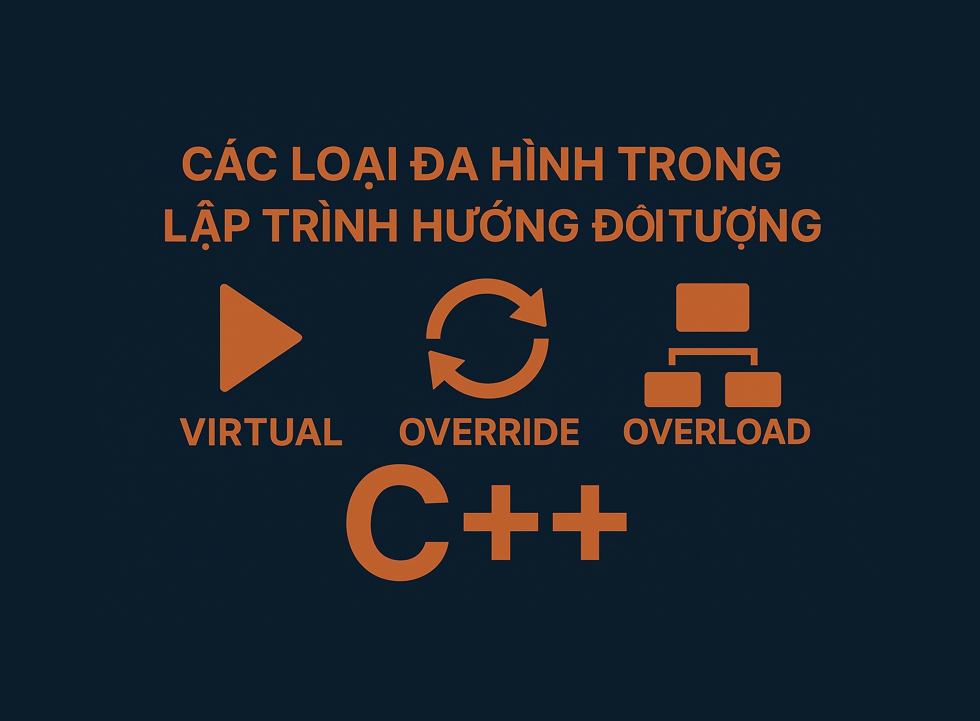 Bài 36.3: Các loại đa hình trong lập trình hướng đối tượng trong C++