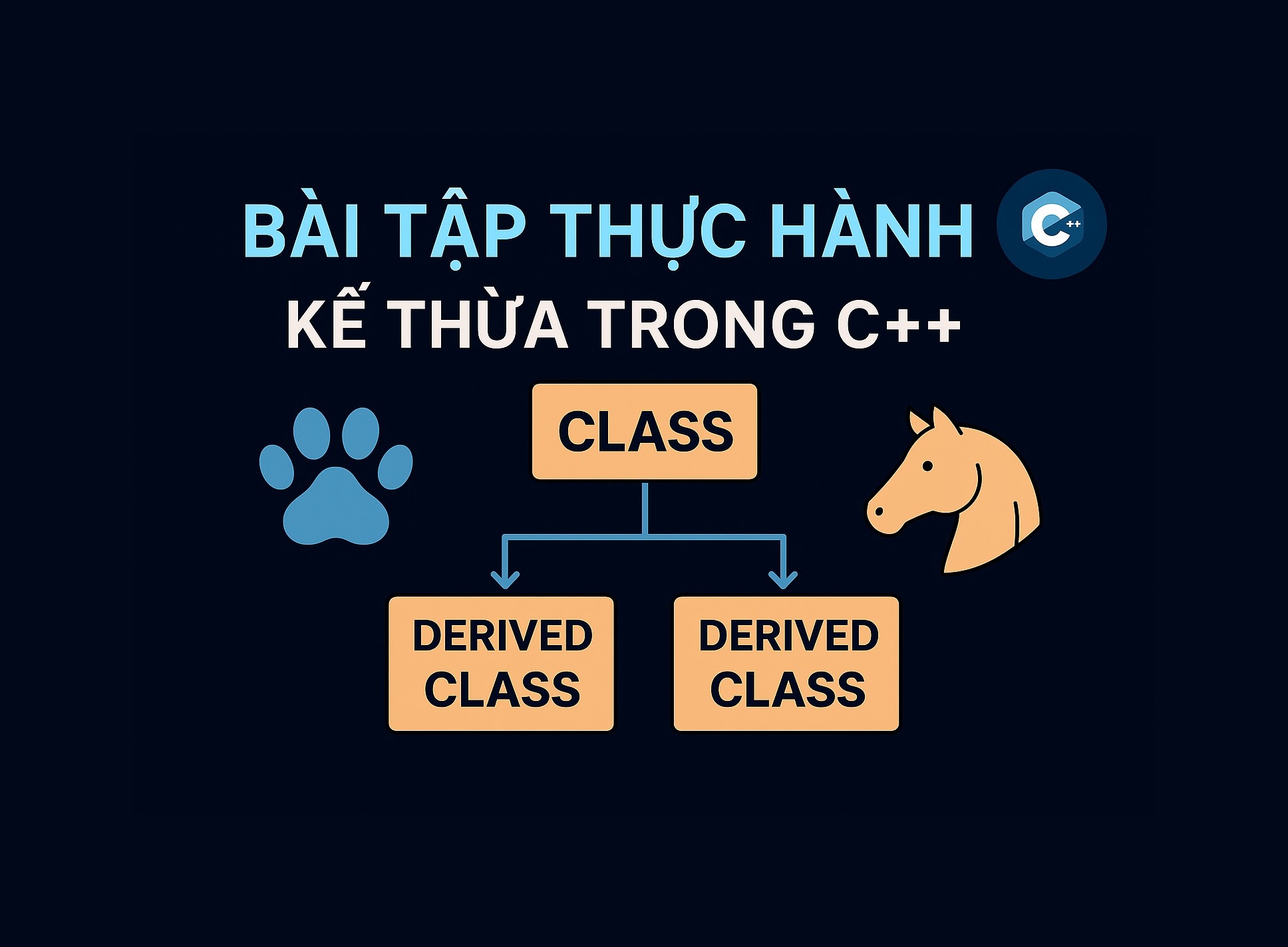 Bài 38.2: Bài tập thực hành kế thừa trong C++