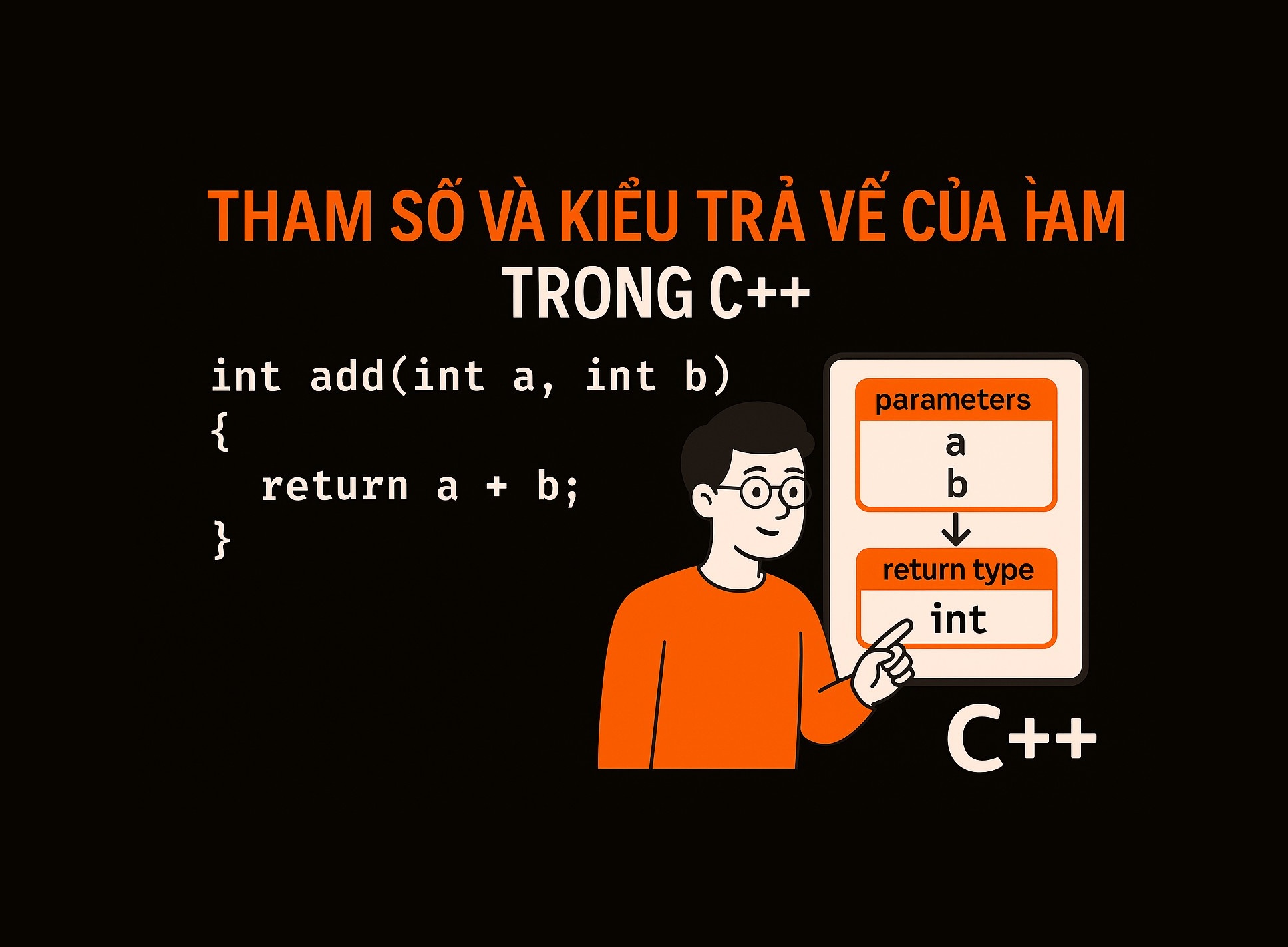 Bài 8.2: Tham số và kiểu trả về của hàm trong C++