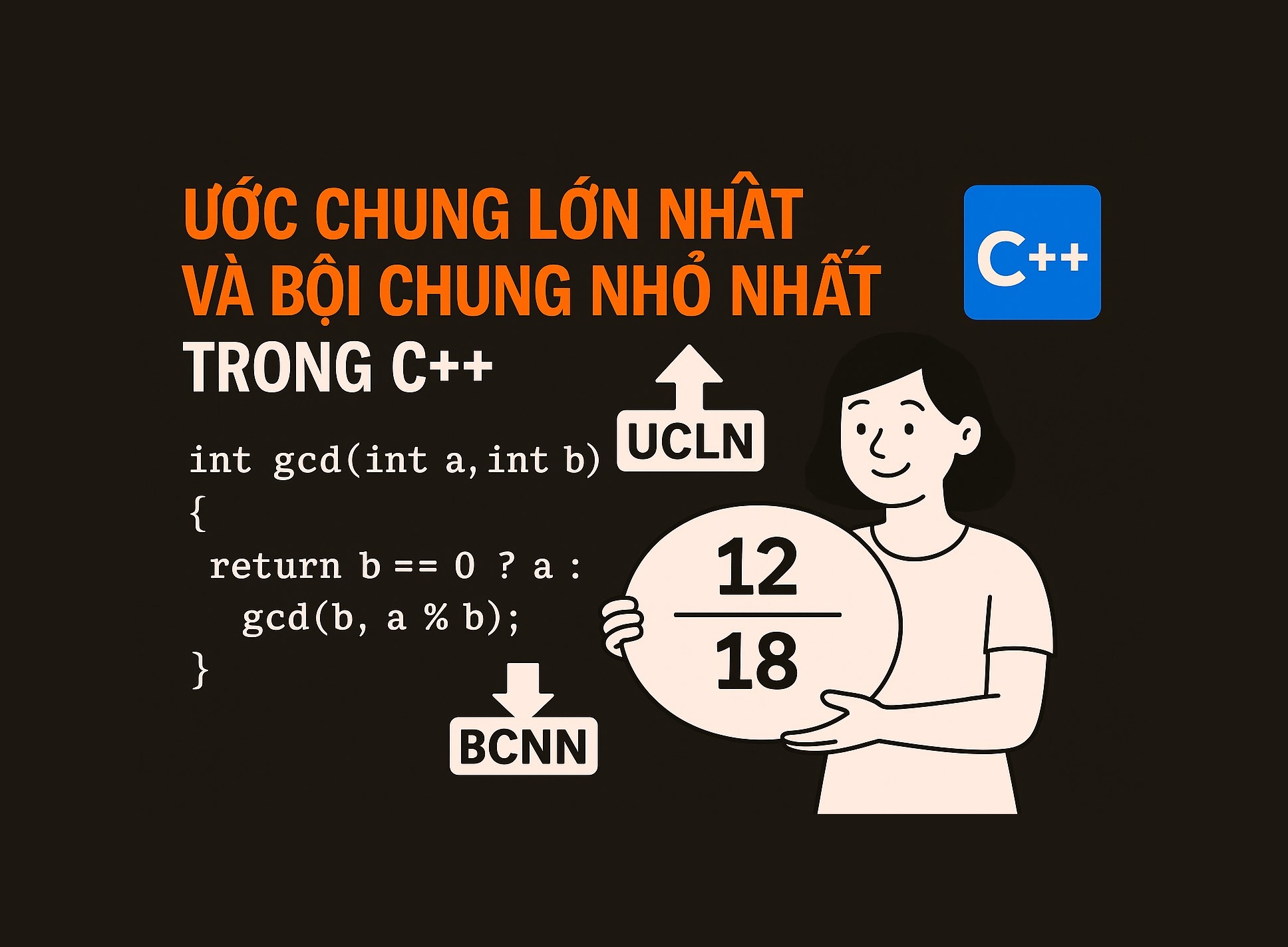 Bài 9.4: Ước chung lớn nhất và bội chung nhỏ nhất trong C++