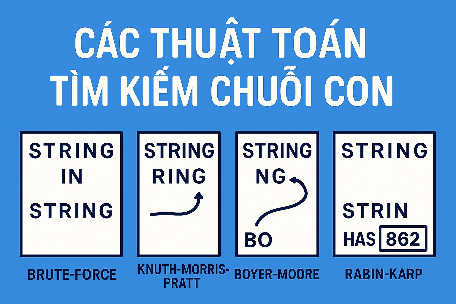 Bài 10.3. Các thuật toán tìm kiếm chuỗi con