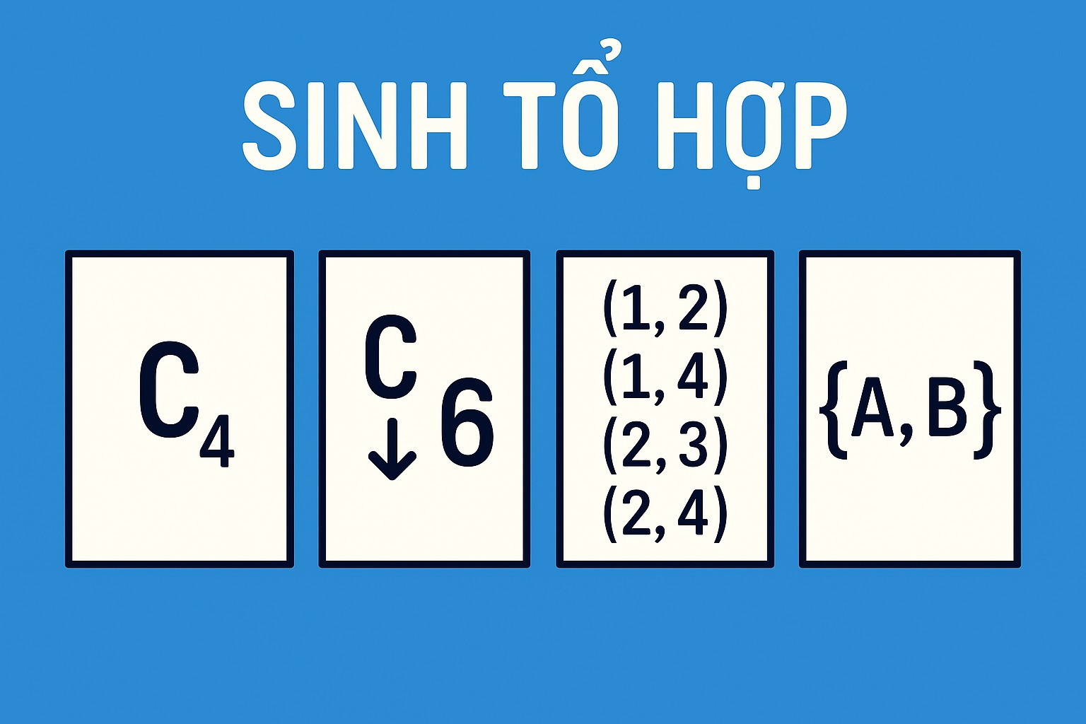 Bài 11.3: Sinh tổ hợp