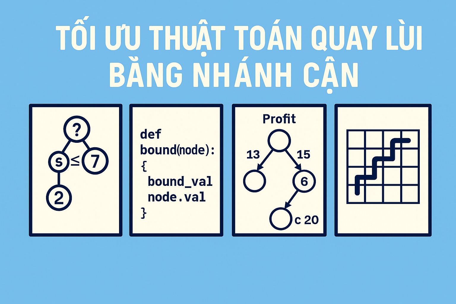 Bài 12.4. Tối ưu thuật toán quay lui bằng nhánh cận