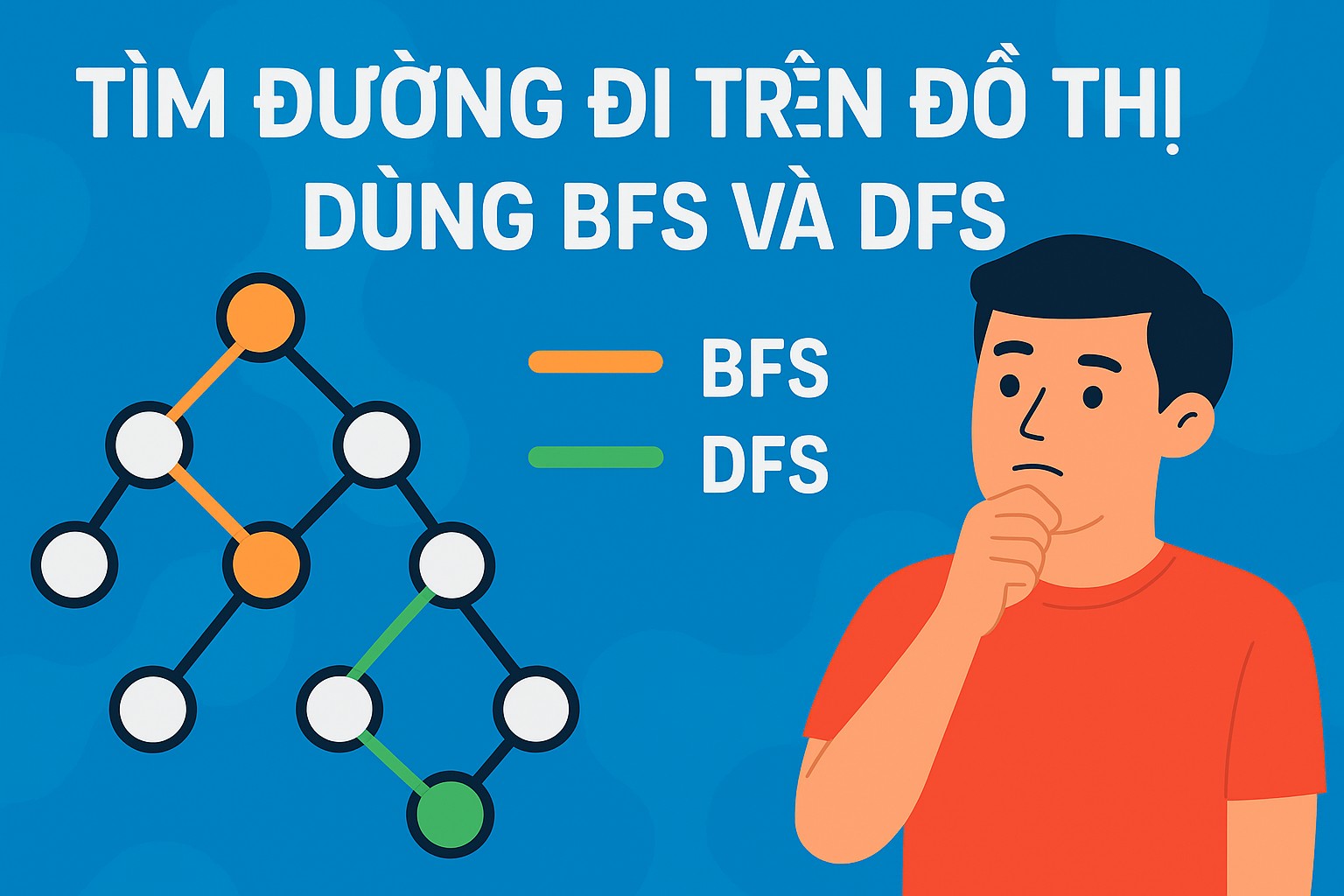 Bài 18.4. Tìm đường đi trên đồ thị dùng BFS và DFS