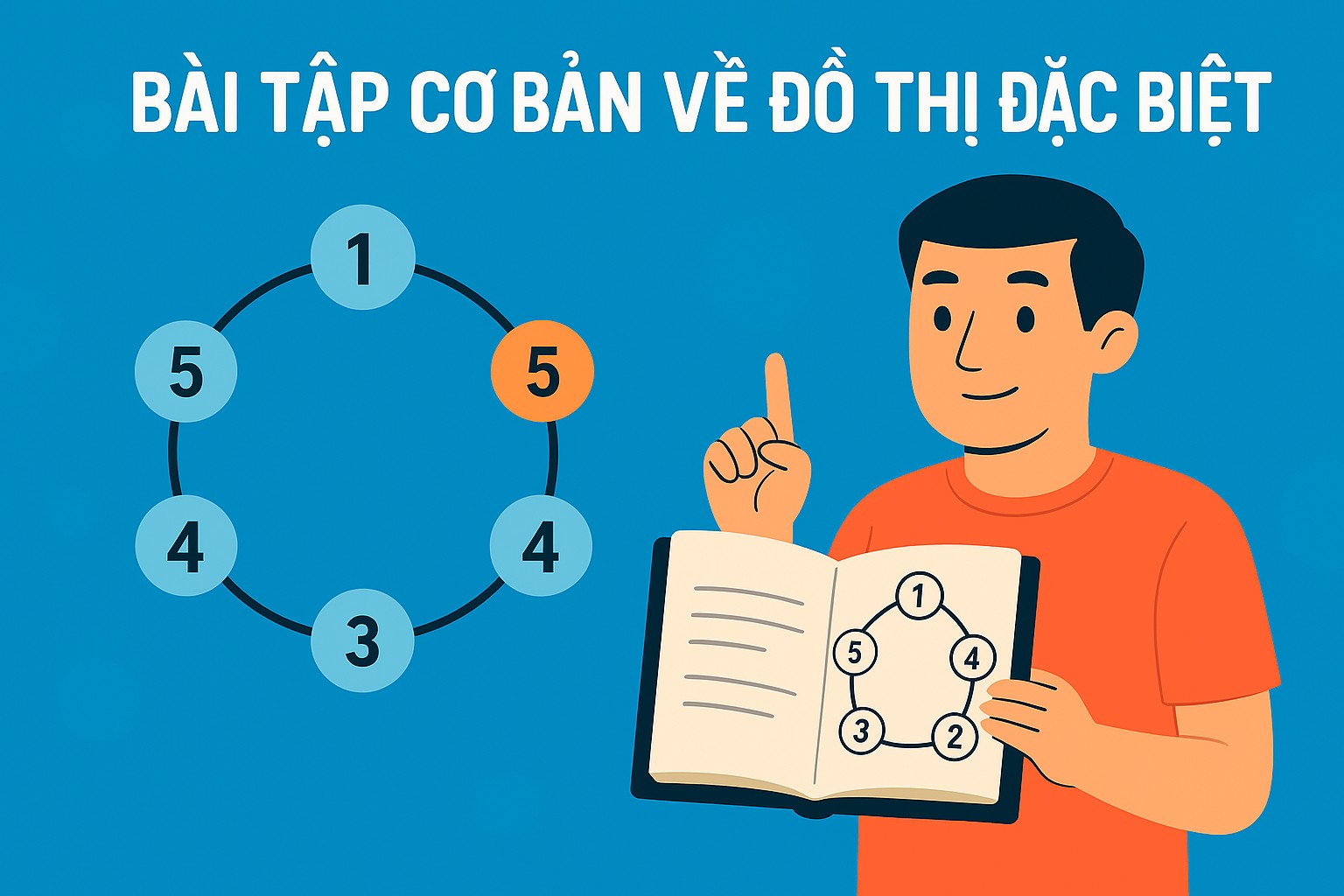 Bài 19.5: Bài tập cơ bản về đồ thị đặc biệt