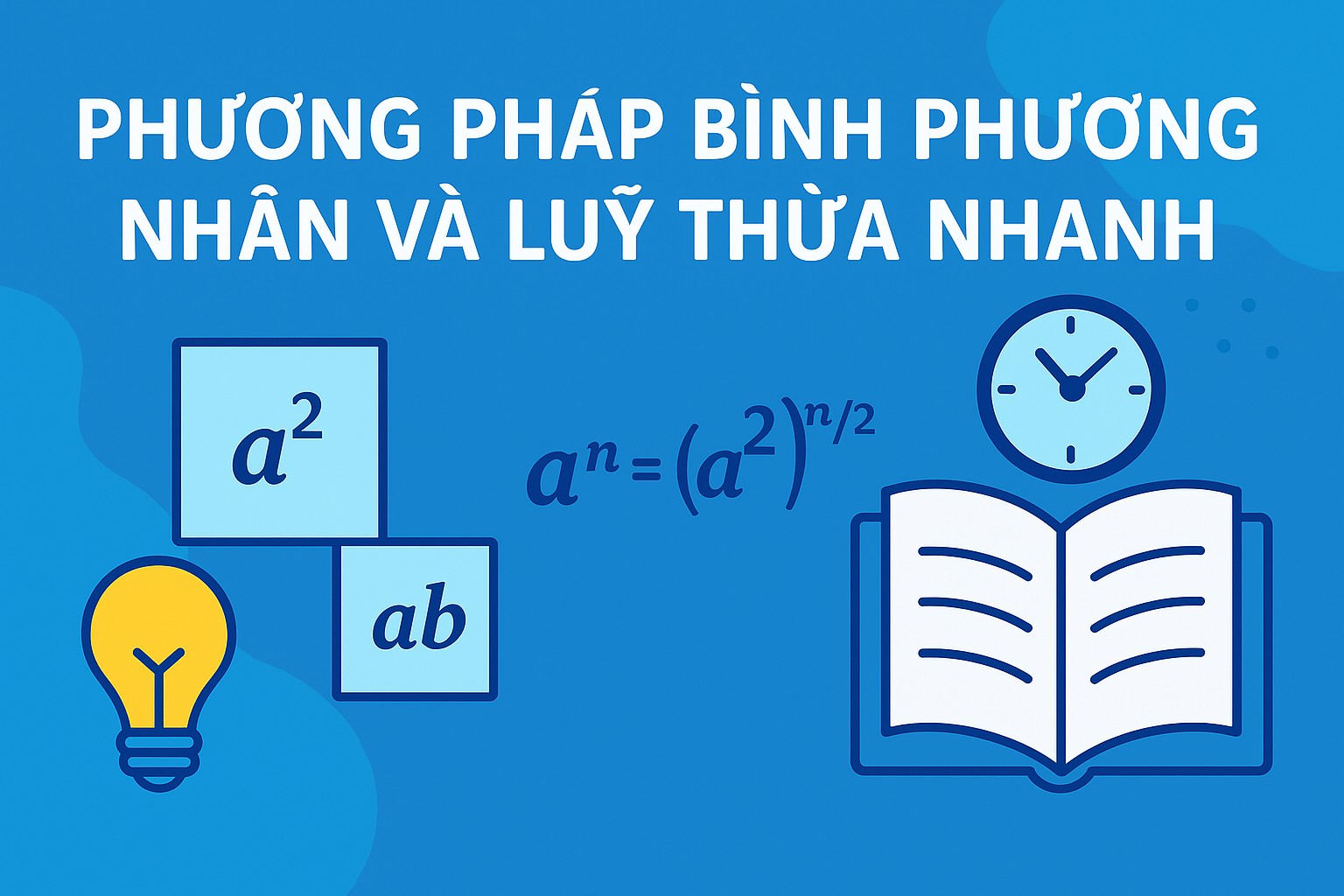 Bài 2.4: Phương pháp bình phương nhân và luỹ thừa nhanh