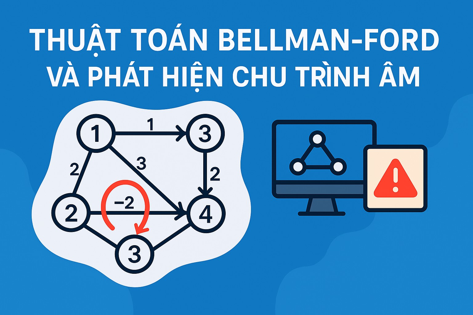 Bài 22.3: Thuật toán Bellman-Ford và phát hiện chu trình âm