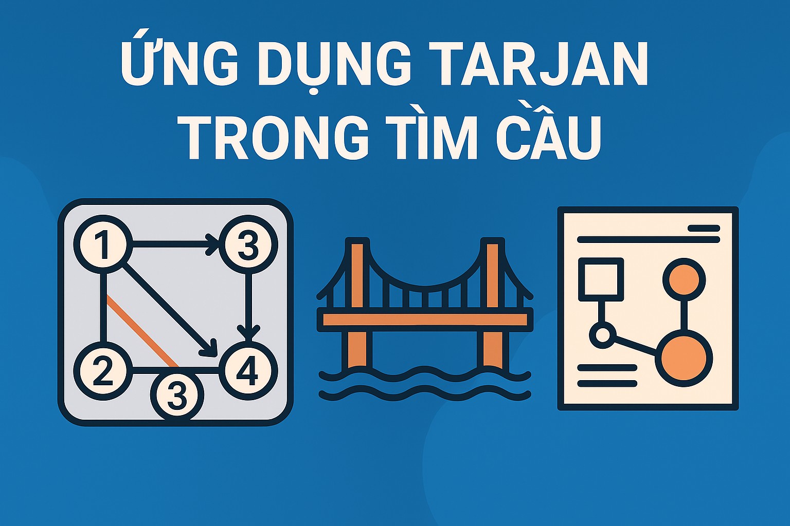 Bài 23.2. Ứng dụng Tarjan trong tìm cầu