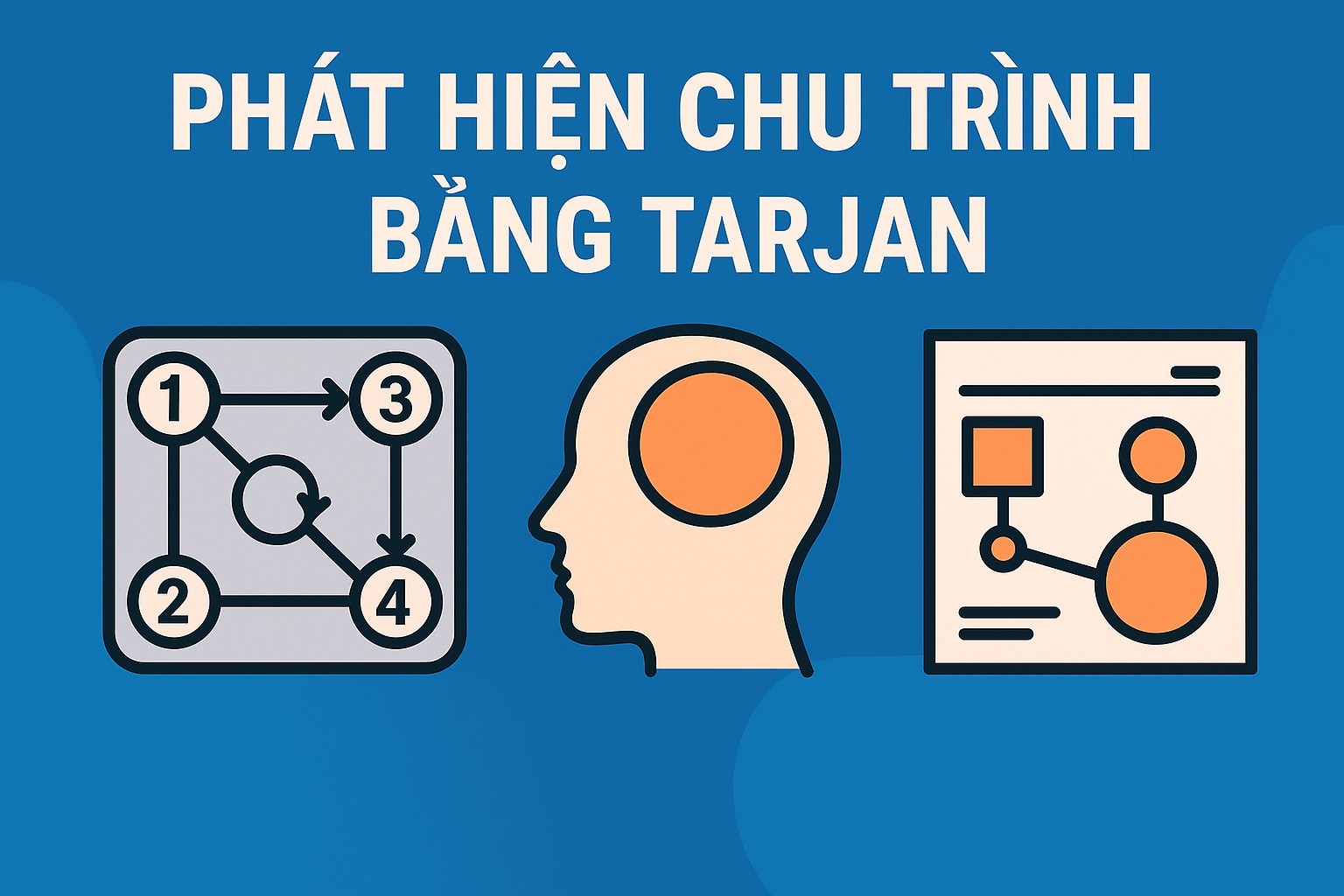 Bài 23.4. Phát hiện chu trình bằng Tarjan