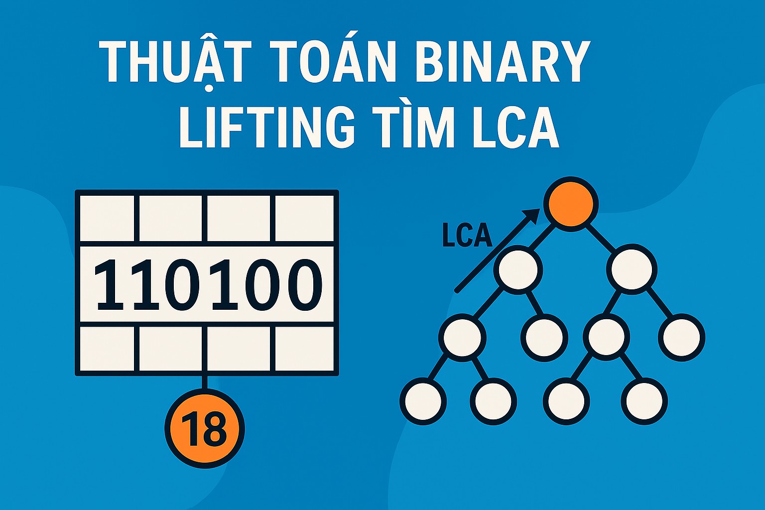 Bài 24.3. Thuật toán Binary Lifting tìm LCA