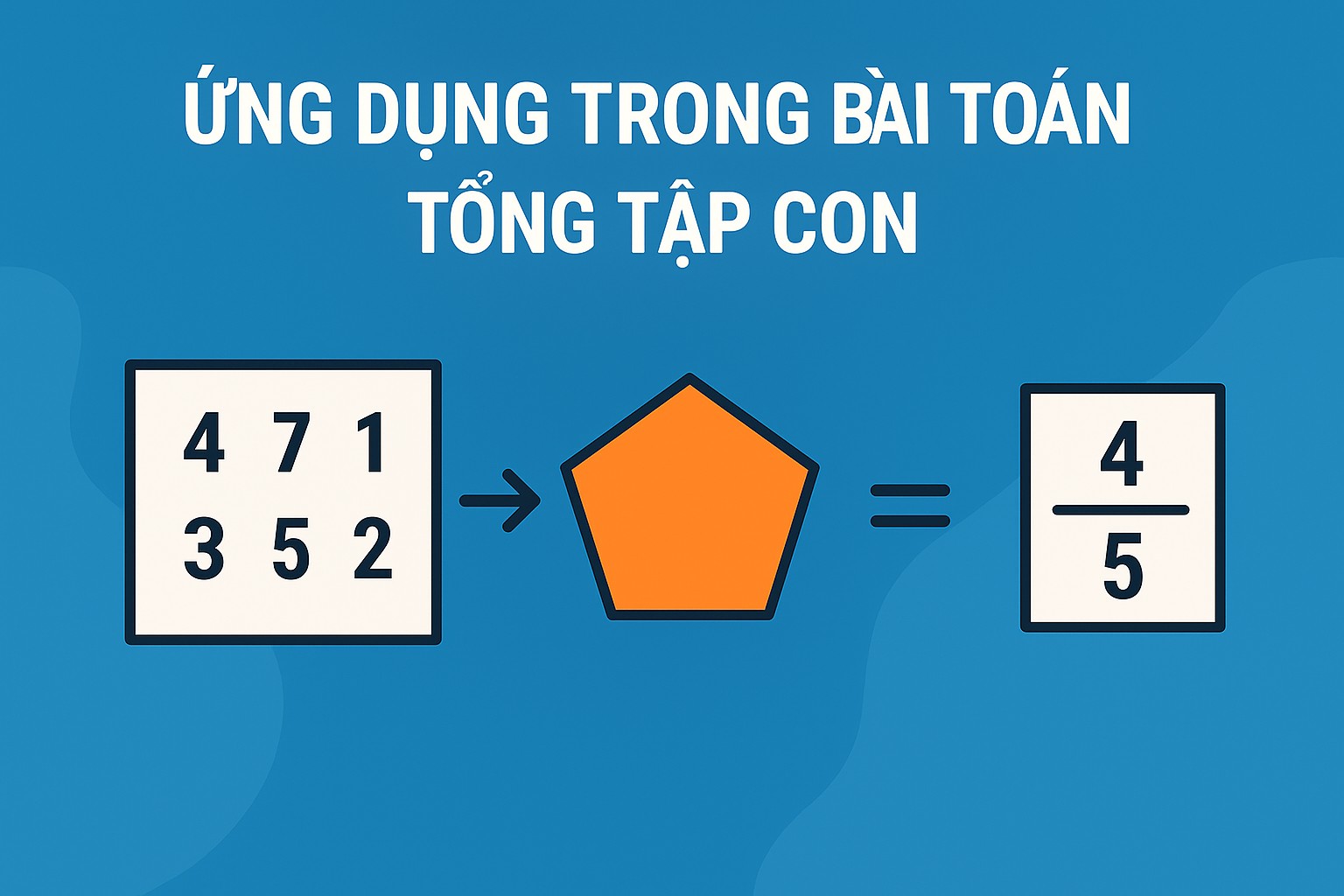 Bài 25.2. Ứng dụng trong bài toán tổng tập con
