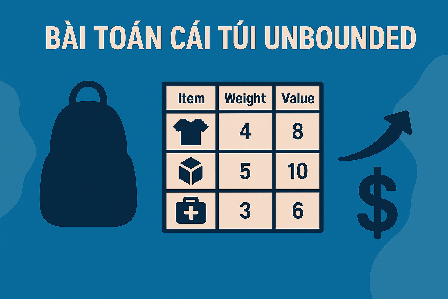 Bài 27.2: Bài toán cái túi unbounded