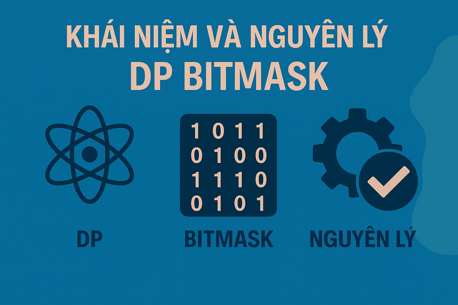 Bài 28.1. Khái niệm và nguyên lý DP Bitmask