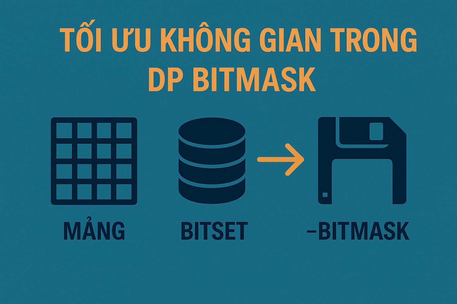 Bài 28.4: Tối ưu không gian trong DP Bitmask