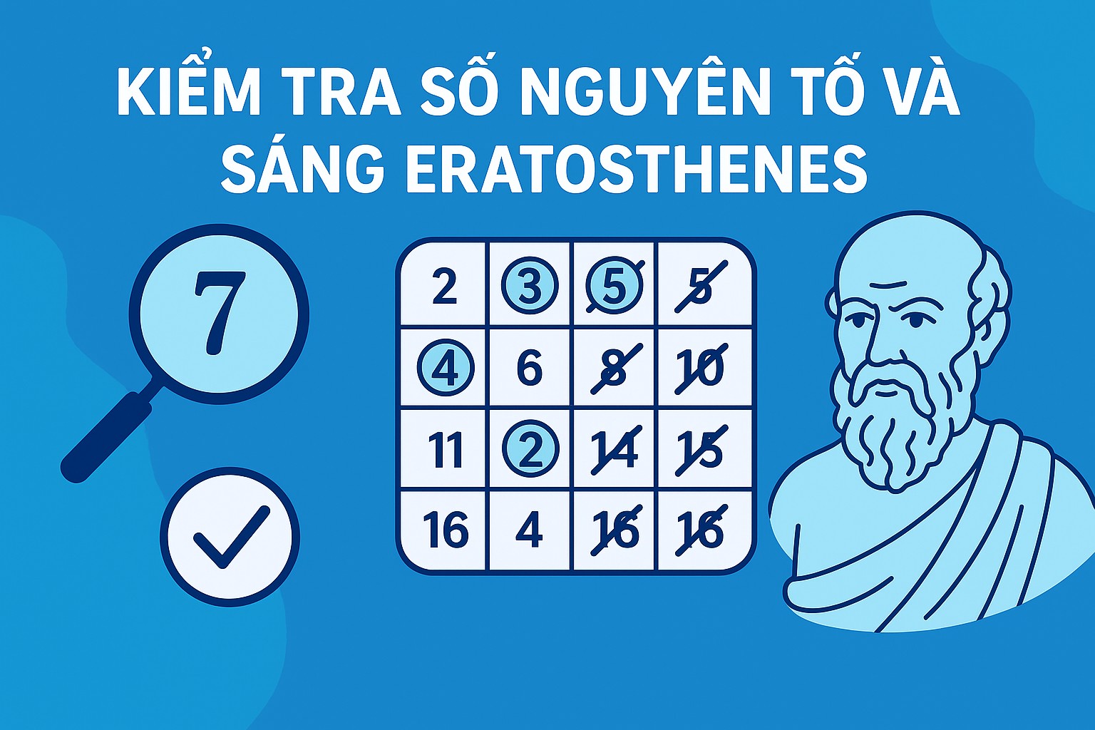 Bài 3.1. Kiểm tra số nguyên tố và sàng Eratosthenes