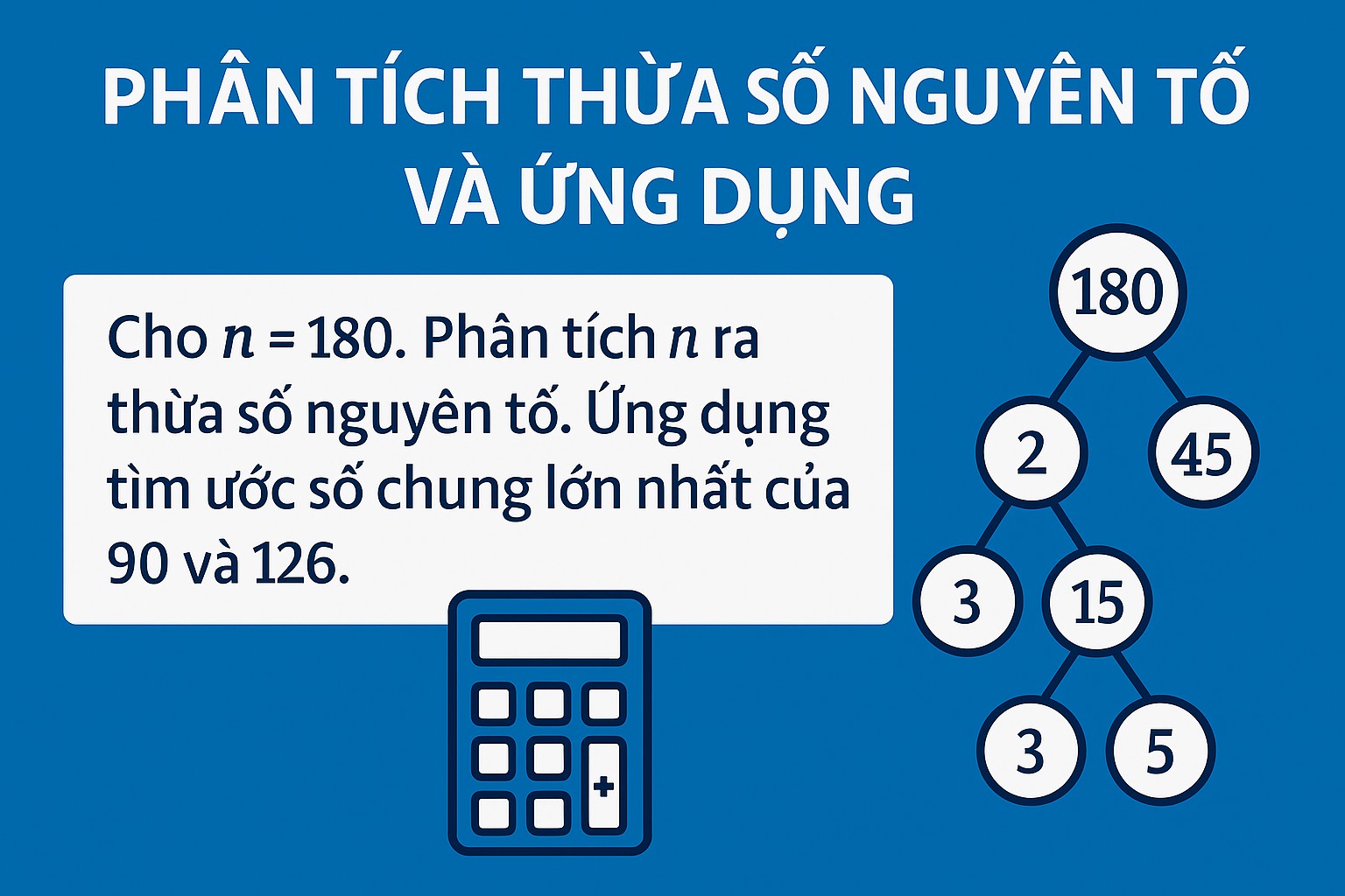 Bài 3.2: Phân tích thừa số nguyên tố và ứng dụng