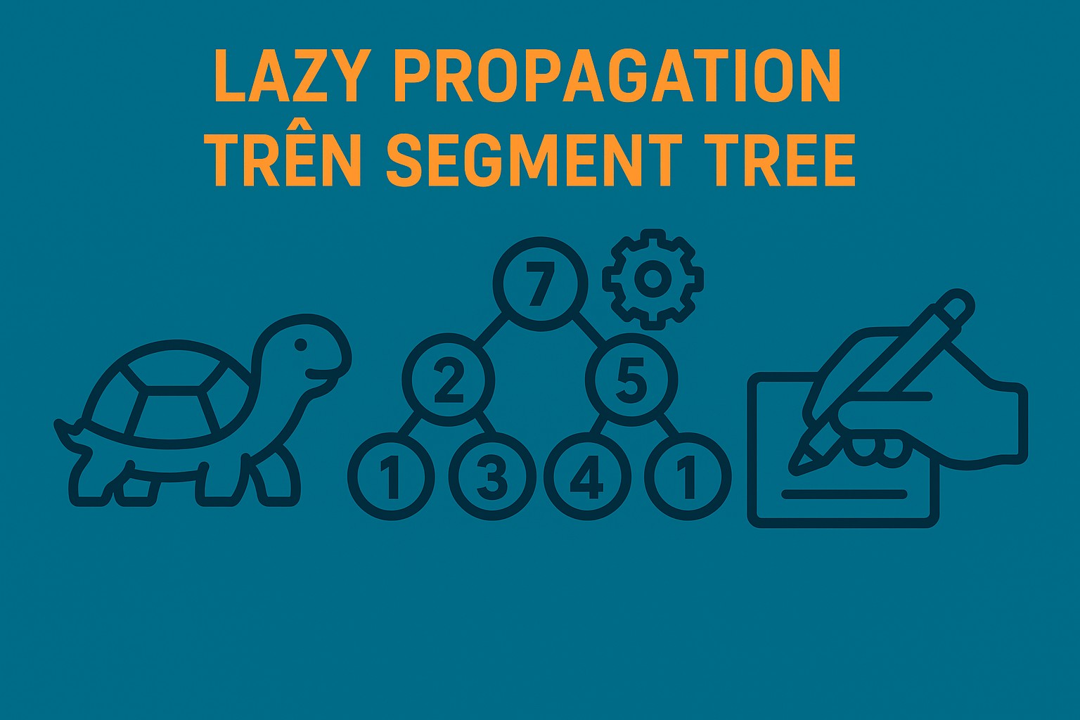 Bài 30.3. Lazy Propagation trên Segment Tree
