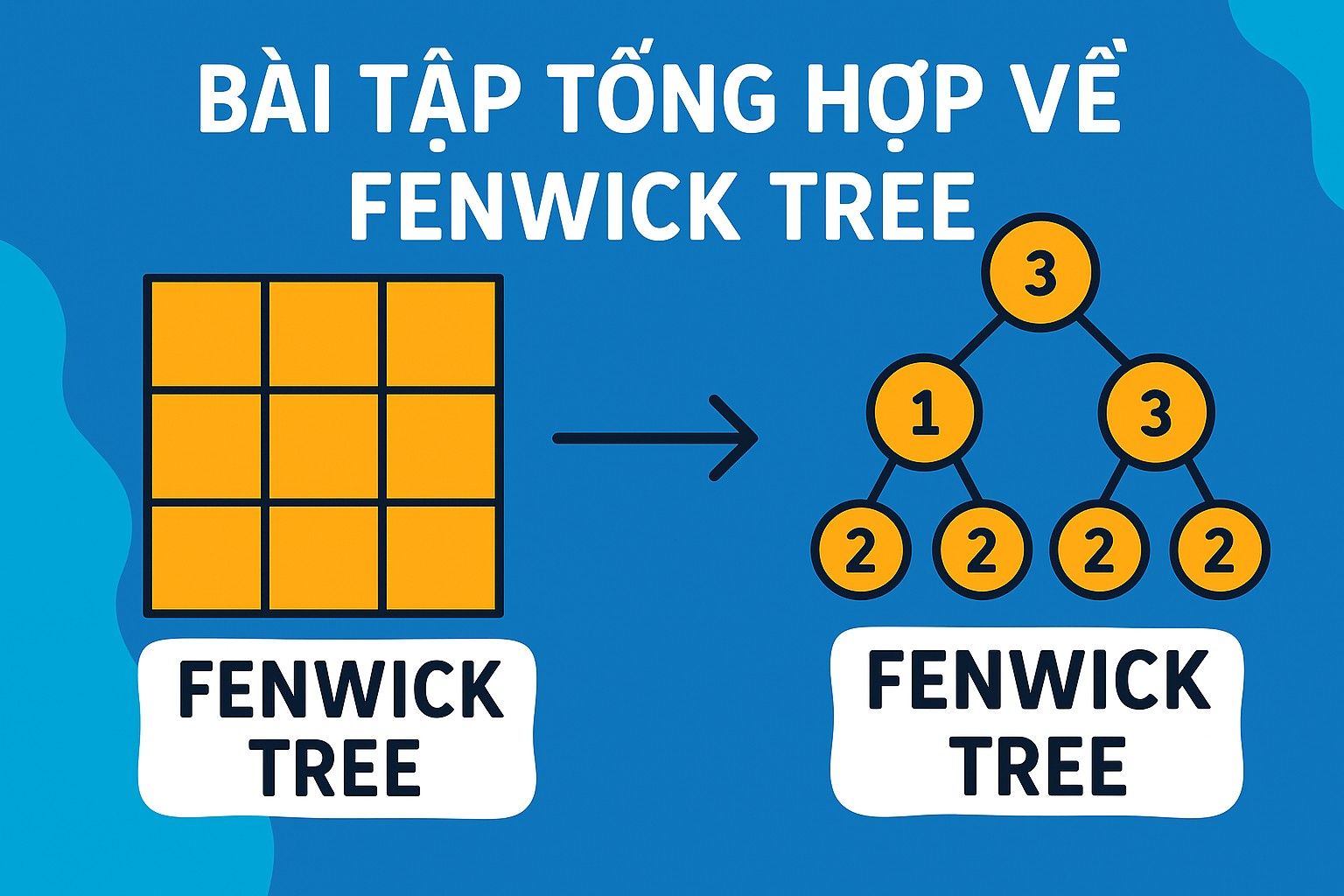 Bài 31.5. Bài tập tổng hợp về Fenwick Tree