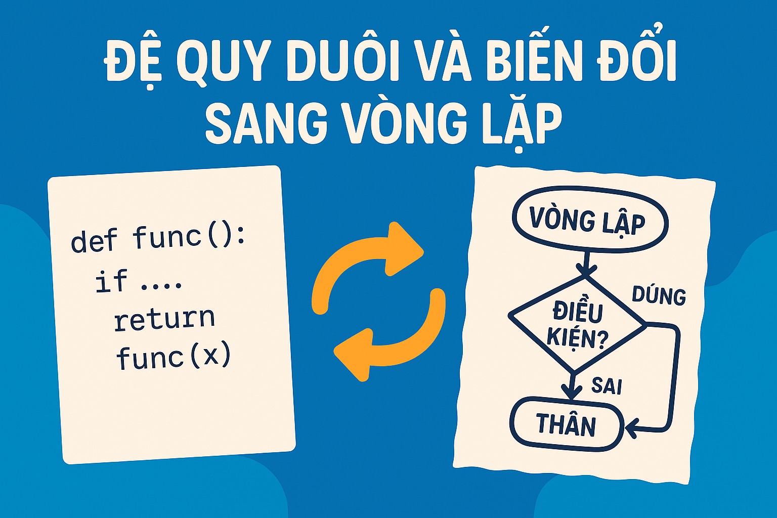 Bài 5.4. Đệ quy đuôi và biến đổi sang vòng lặp