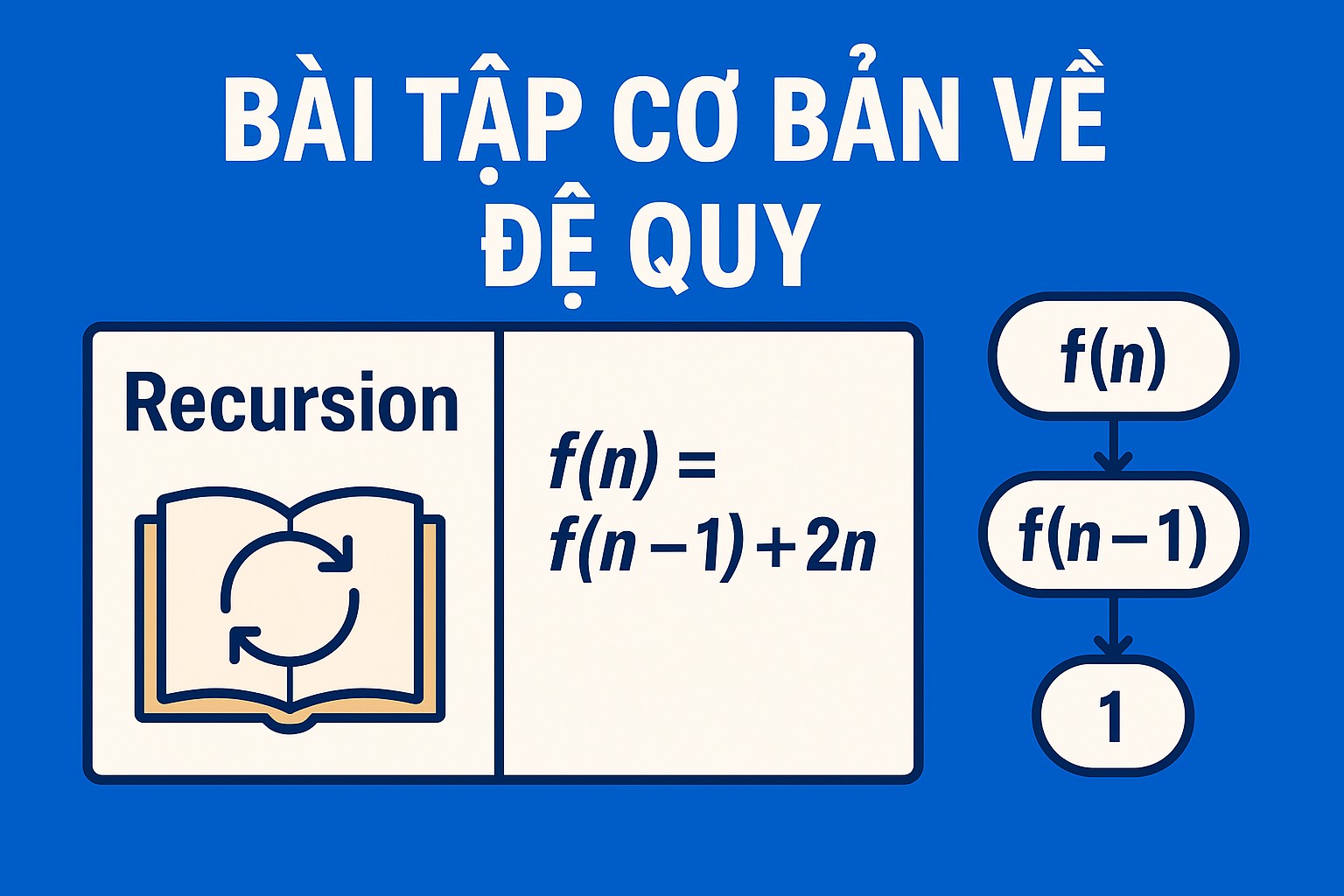 Bài 5.5. Bài tập cơ bản về Đệ quy