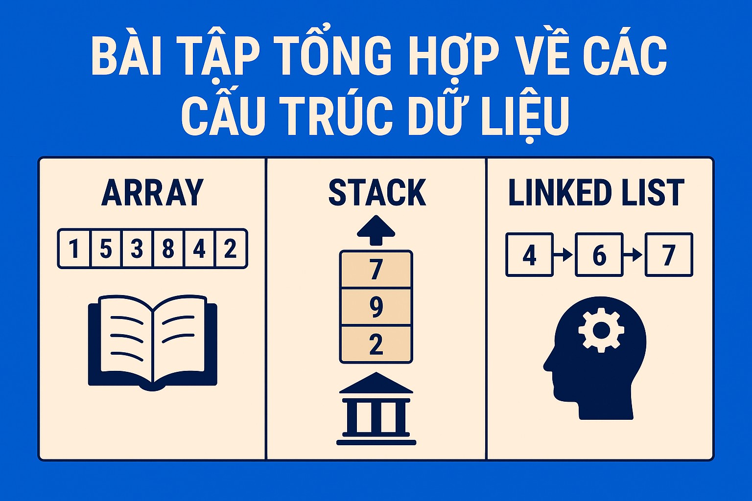 Bài 8.5. Bài tập tổng hợp về các cấu trúc dữ liệu