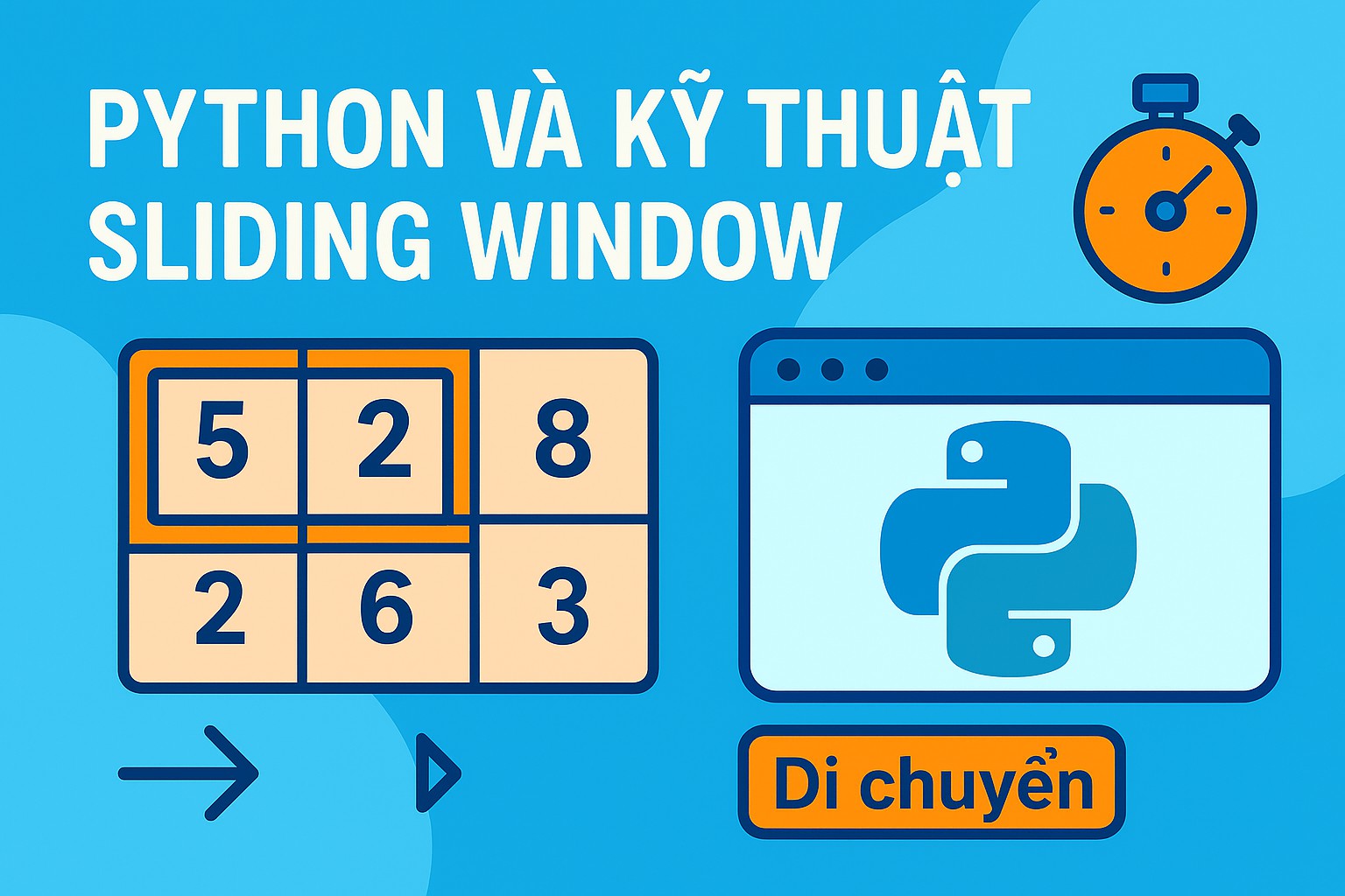 Bài 7.3 - Python và kỹ thuật Sliding window