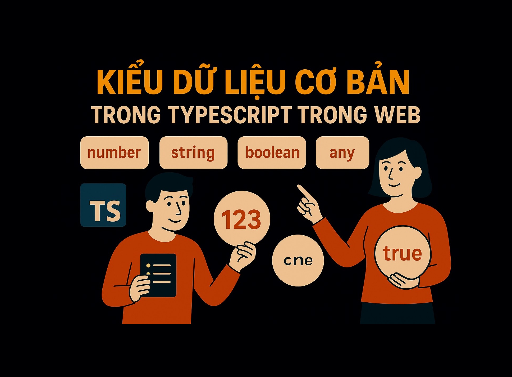 Bài 10.3: Kiểu dữ liệu cơ bản trong TypeScript