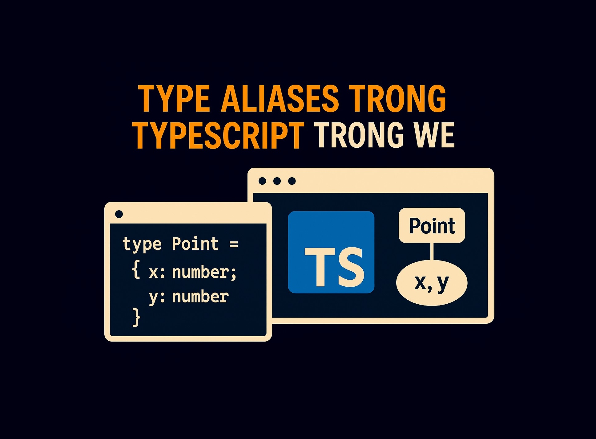 Bài 11.2: Type aliases trong TypeScript