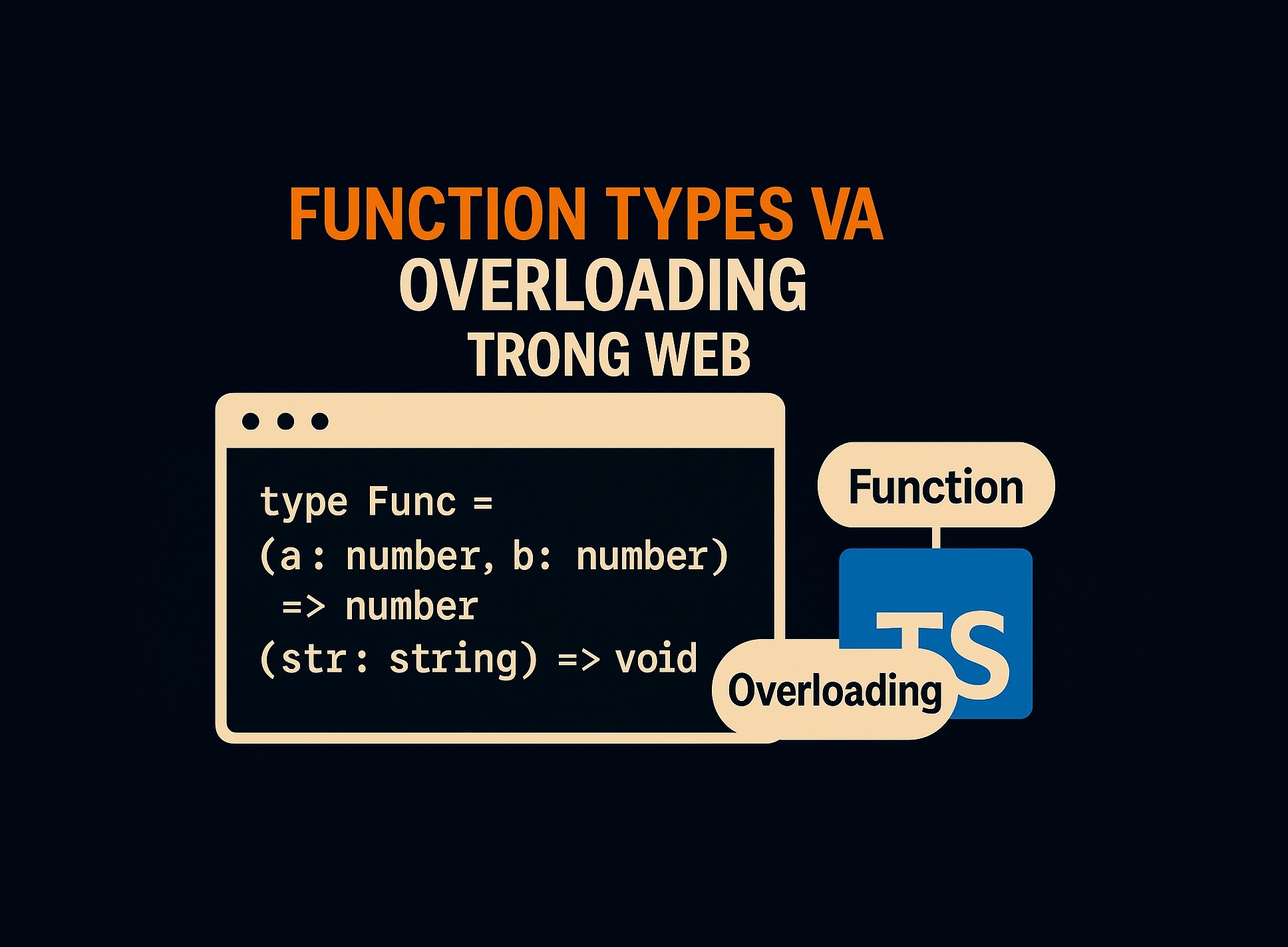 Bài 12.1: Function types và overloading trong TypeScript