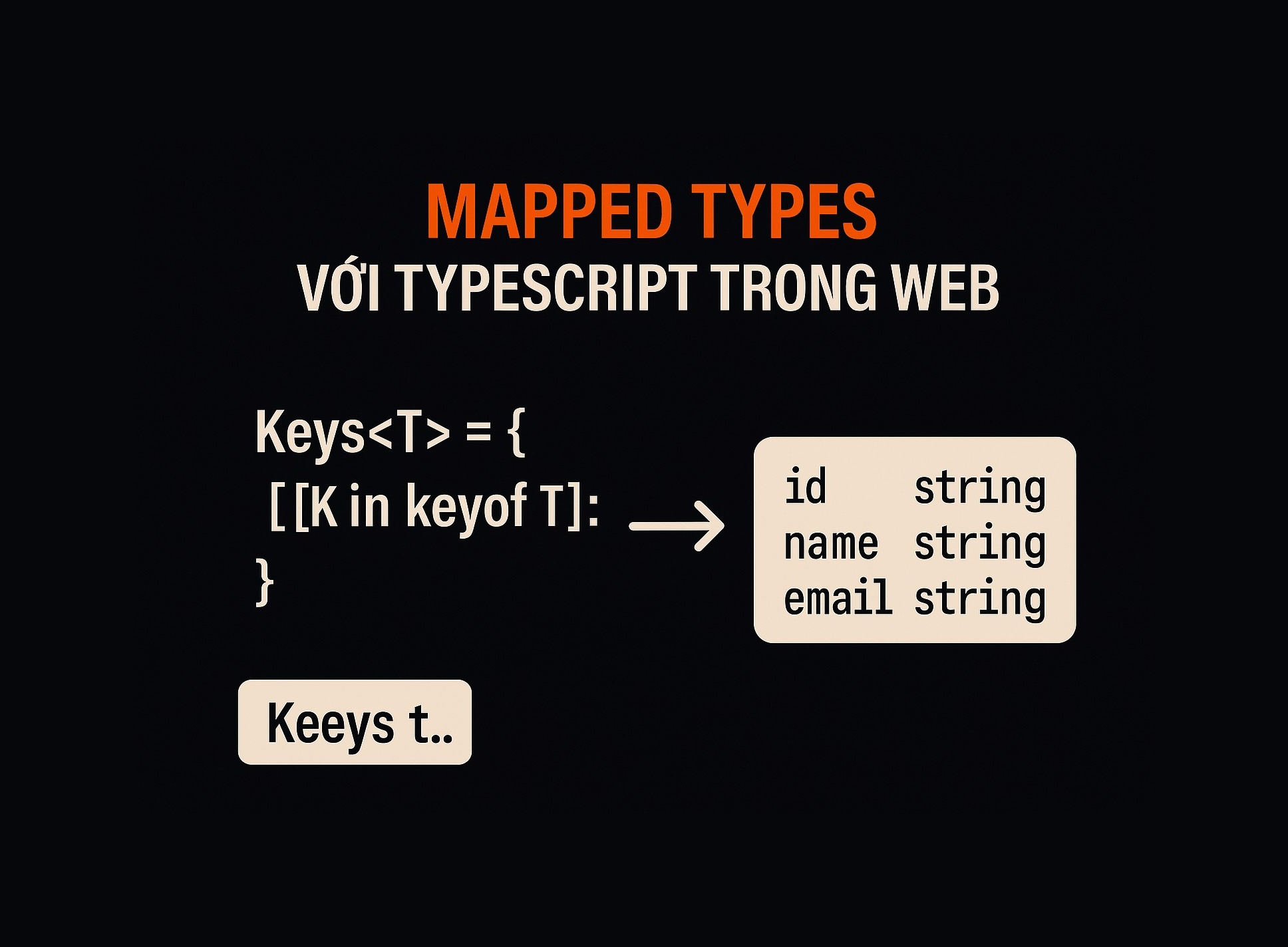 Bài 14.2: Mapped types trong TypeScript