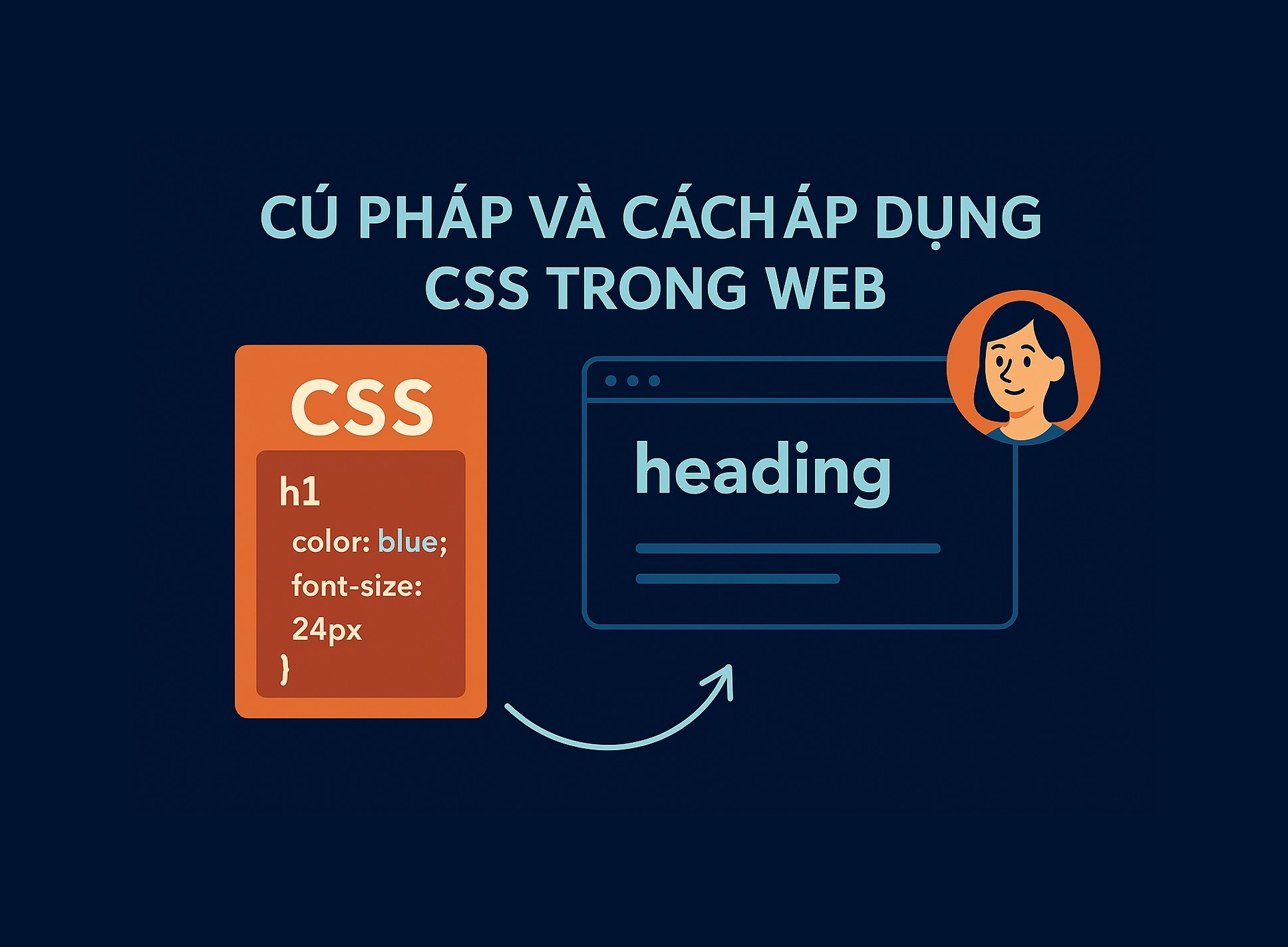 Bài 2.1: Cú pháp và cách áp dụng CSS