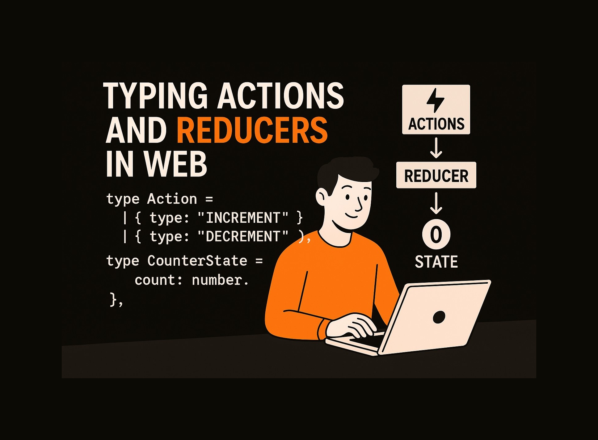 Bài 21.2: Typing actions và reducers