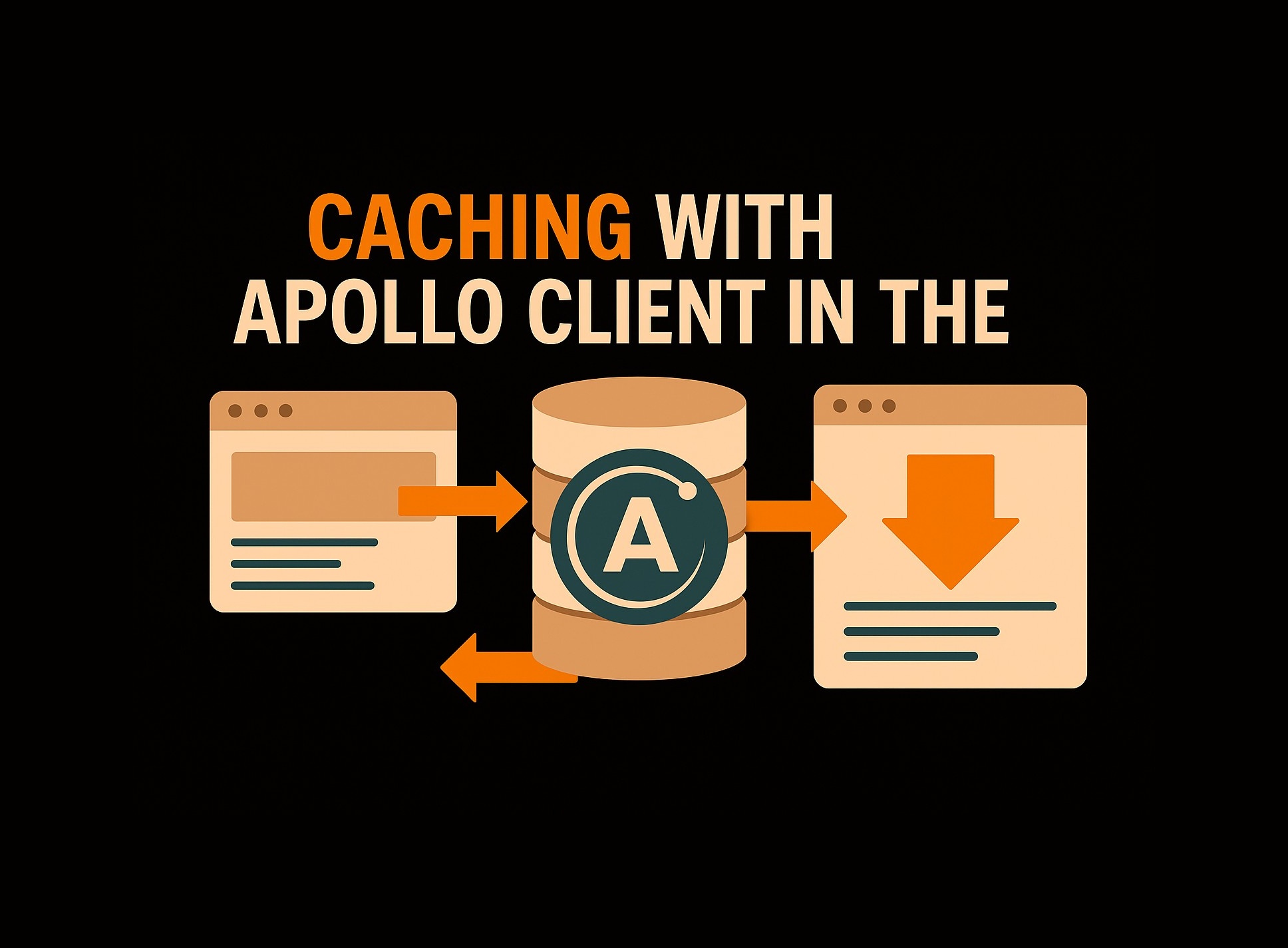Bài 25.4: Caching với Apollo Client