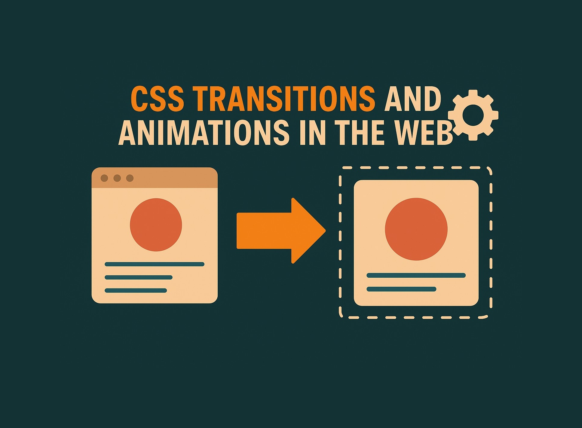 Bài 26.1: CSS transitions và animations