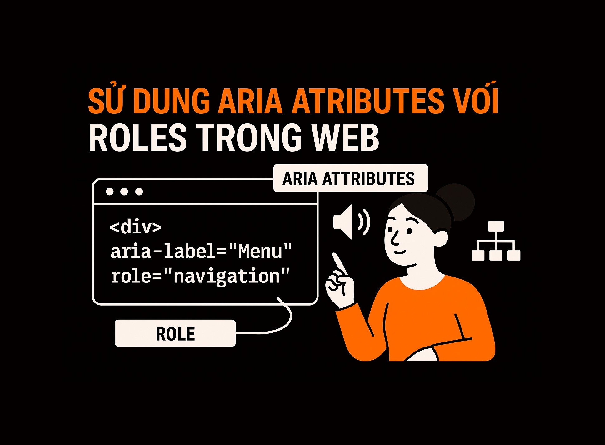 Bài 27.1: ARIA attributes và roles
