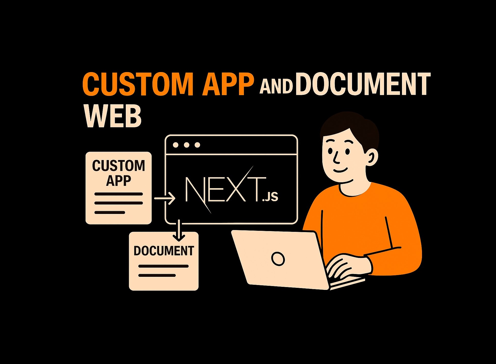 Bài 28.4: Custom App và Document NextJS