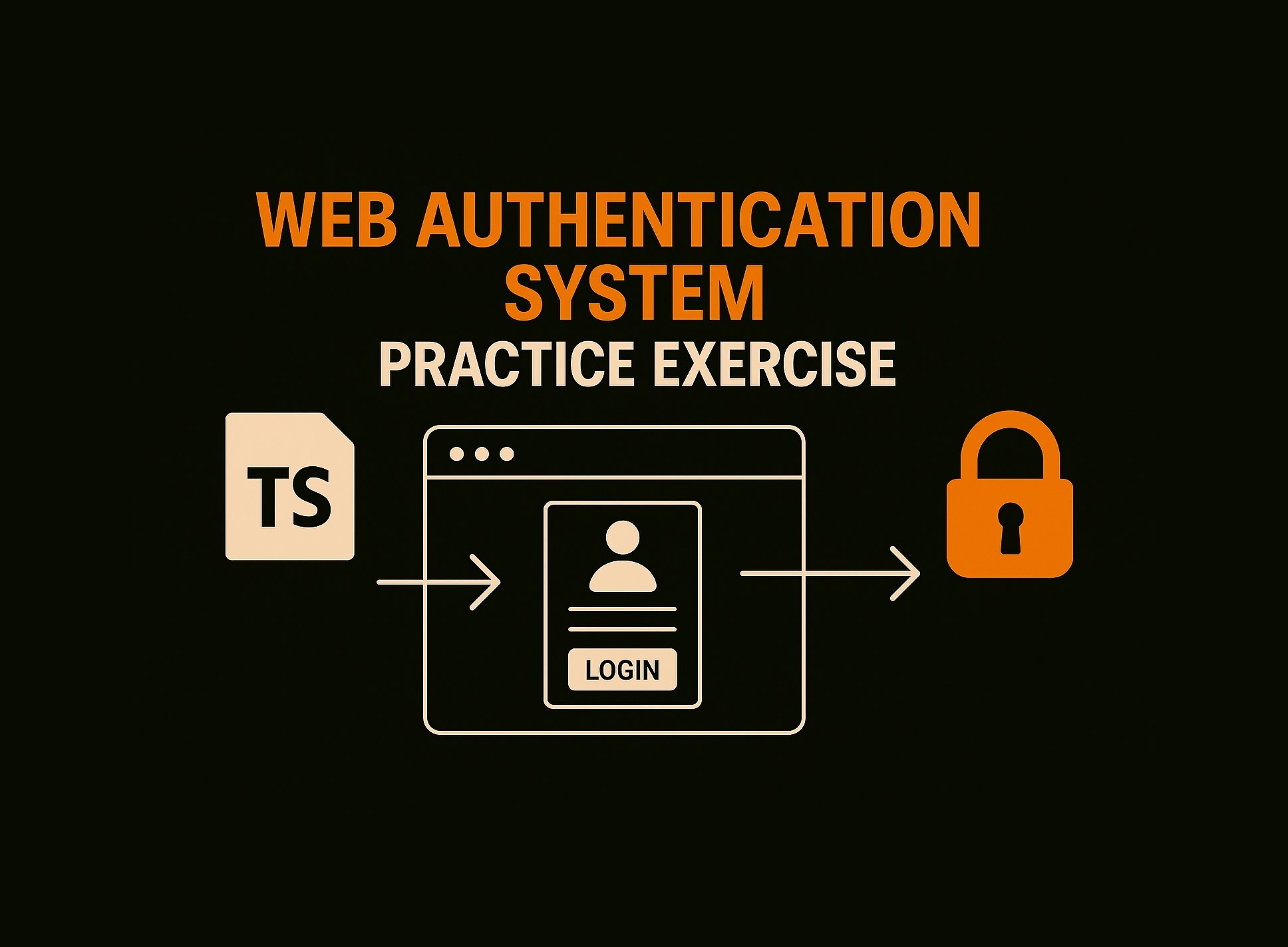 Bài 31.5: Bài tập thực hành hệ thống authentication