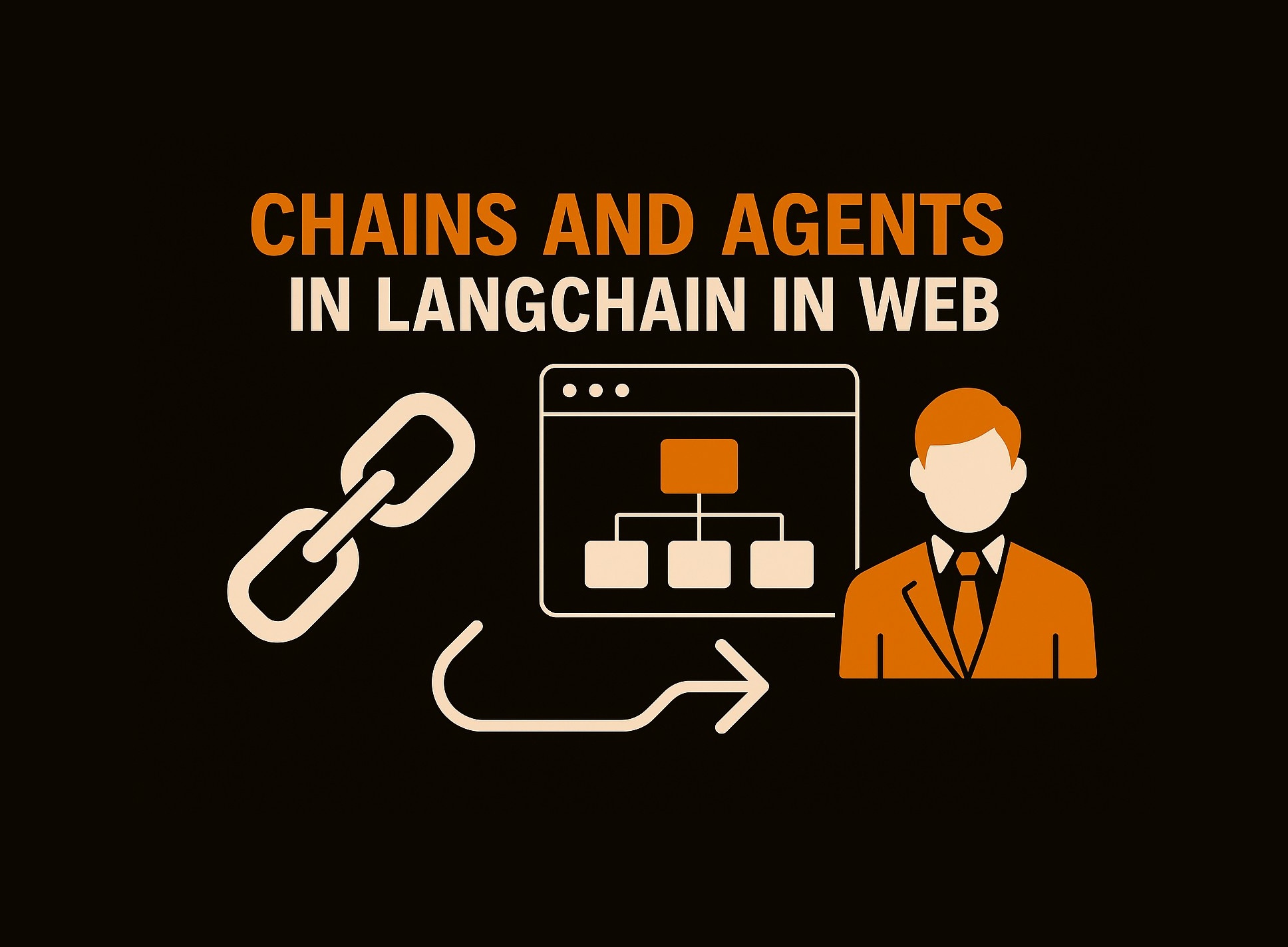 Bài 36.2: Chains và Agents trong LangChain