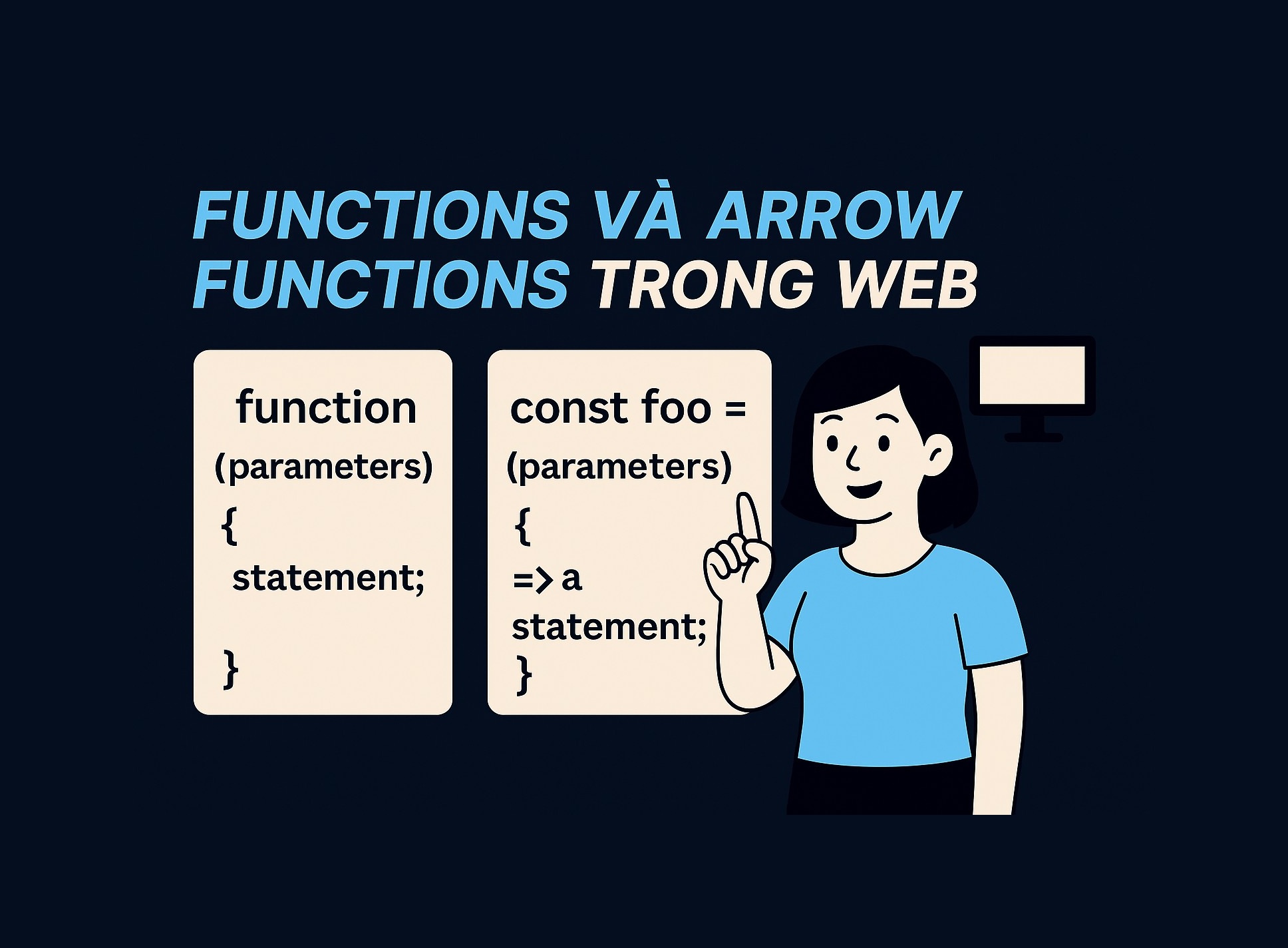 Bài 4.4: Functions và arrow functions trong JavaScript