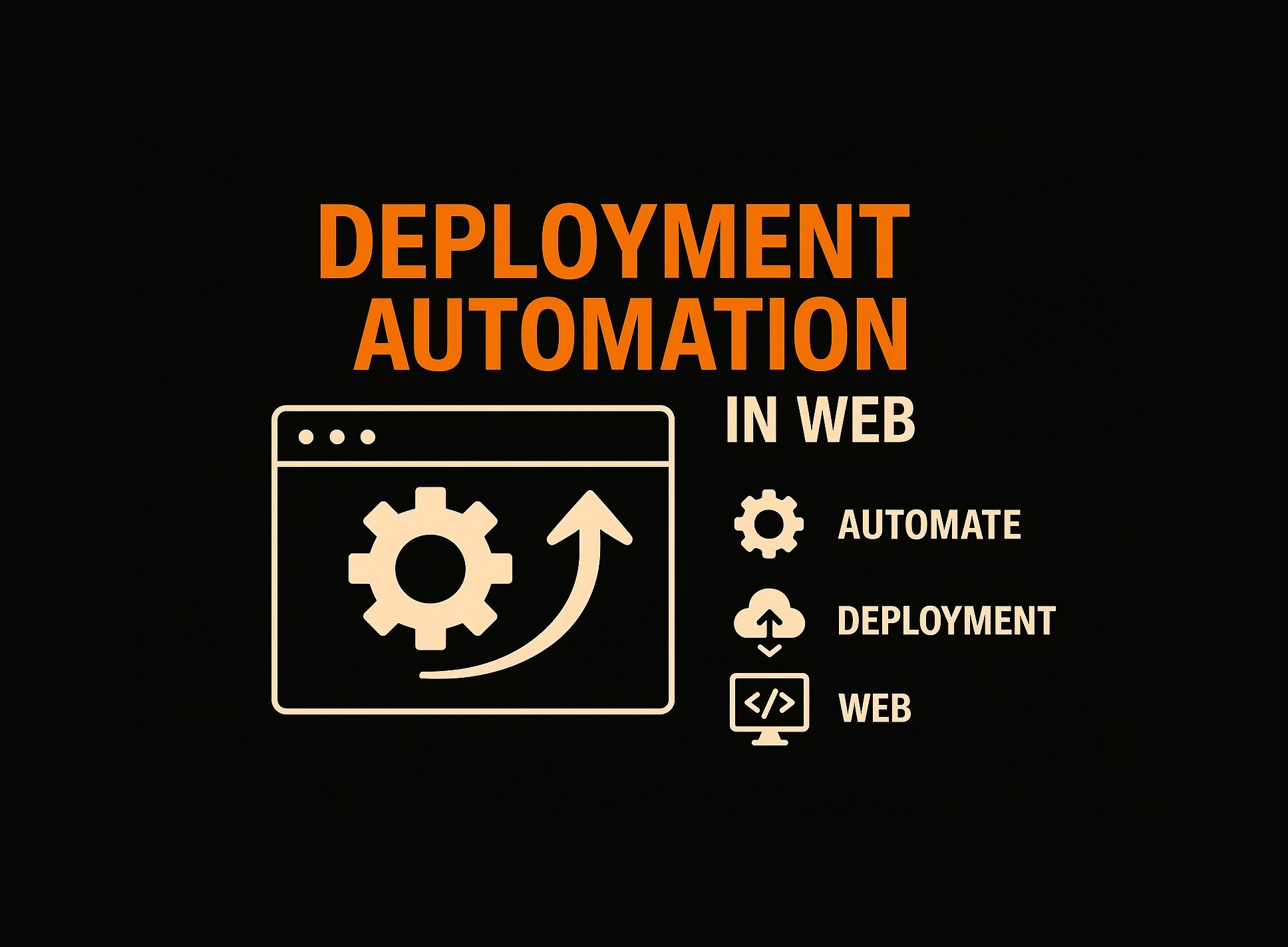 Bài 40.4: Deployment automation